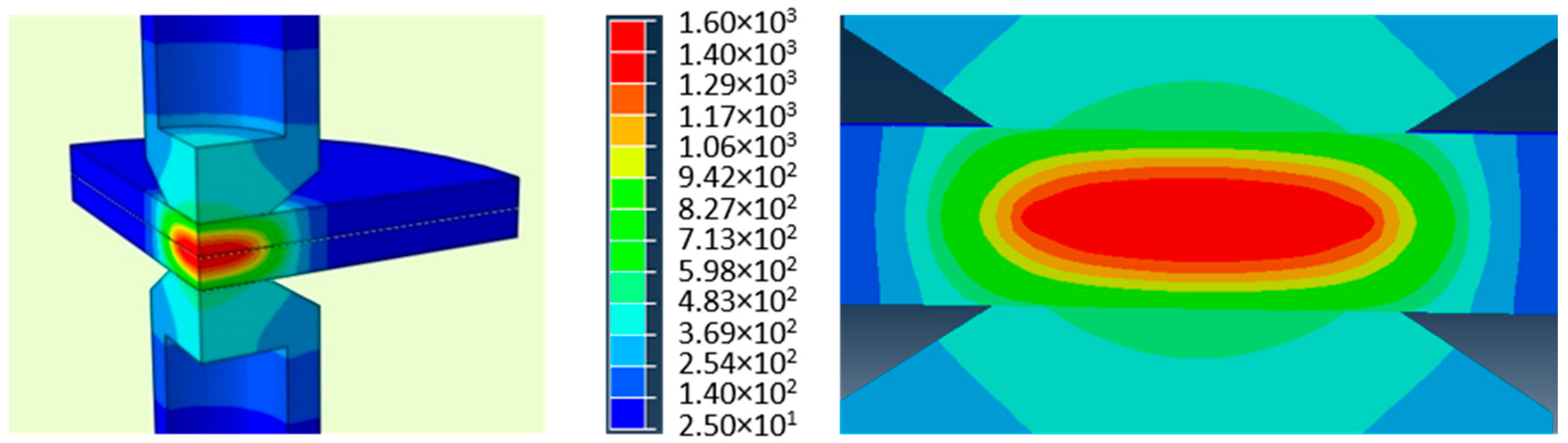 Jmmp 05 00010 g007 Jmmp 05 00010 g007