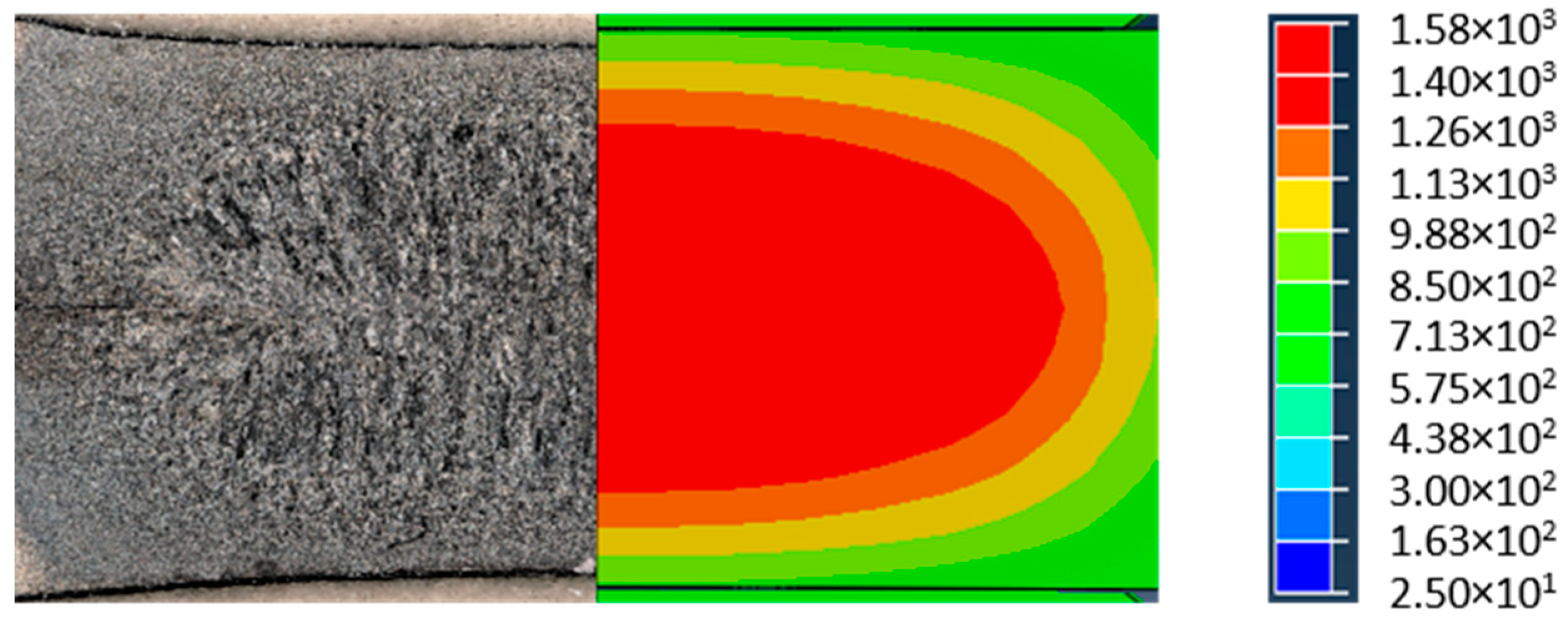 Jmmp 05 00010 g008 Jmmp 05 00010 g008