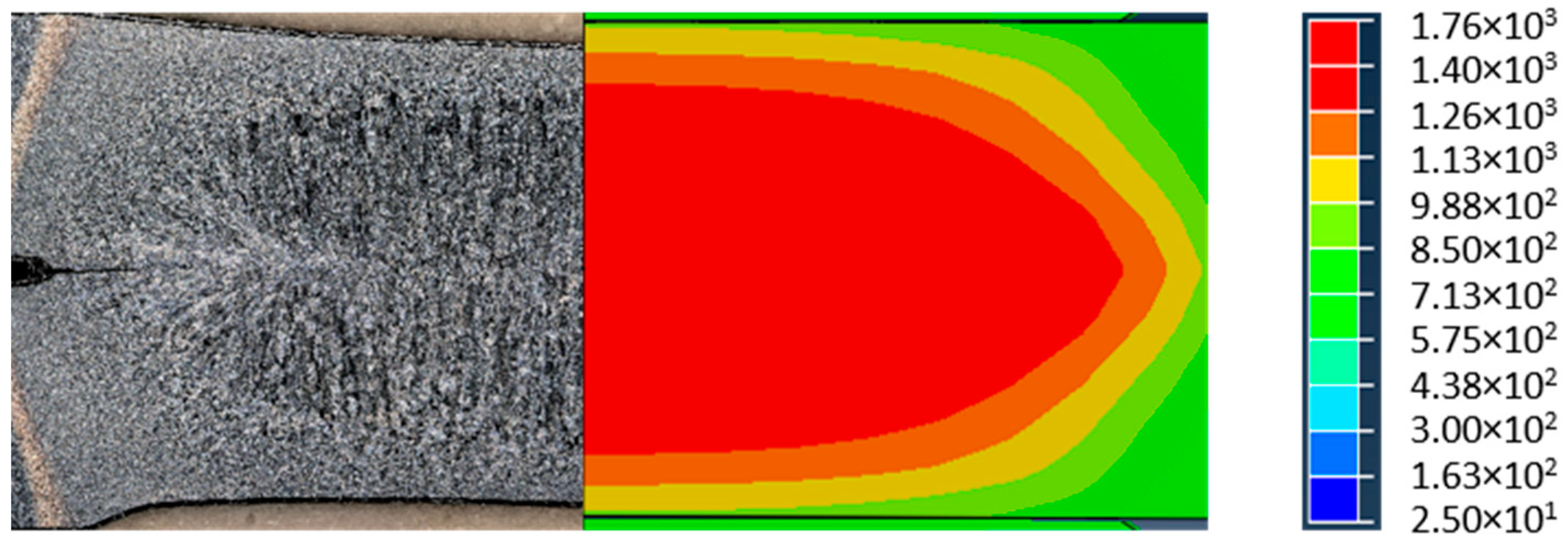 Jmmp 05 00010 g009 Jmmp 05 00010 g009