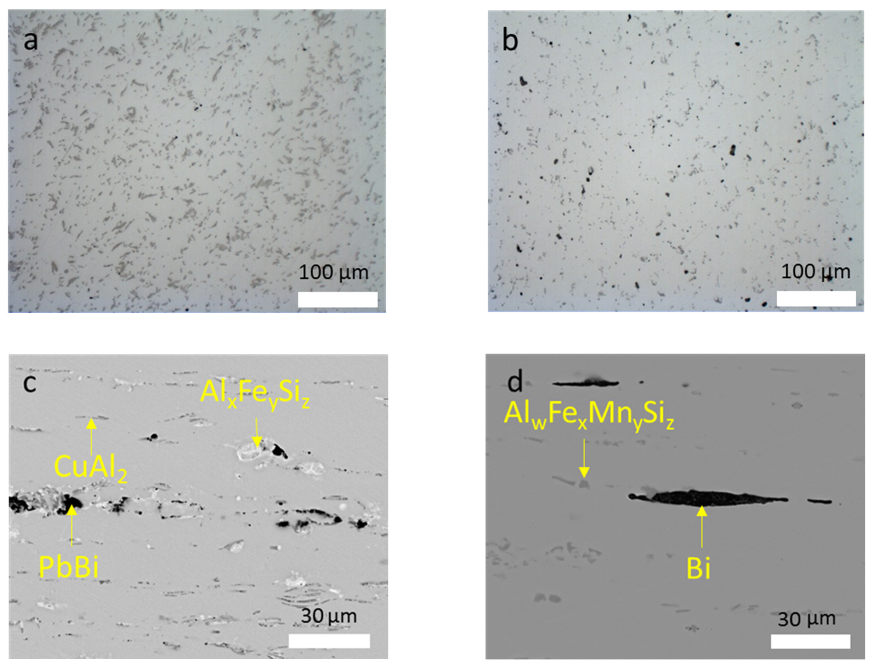 Jmmp 05 00015 g002 Jmmp 05 00015 g002