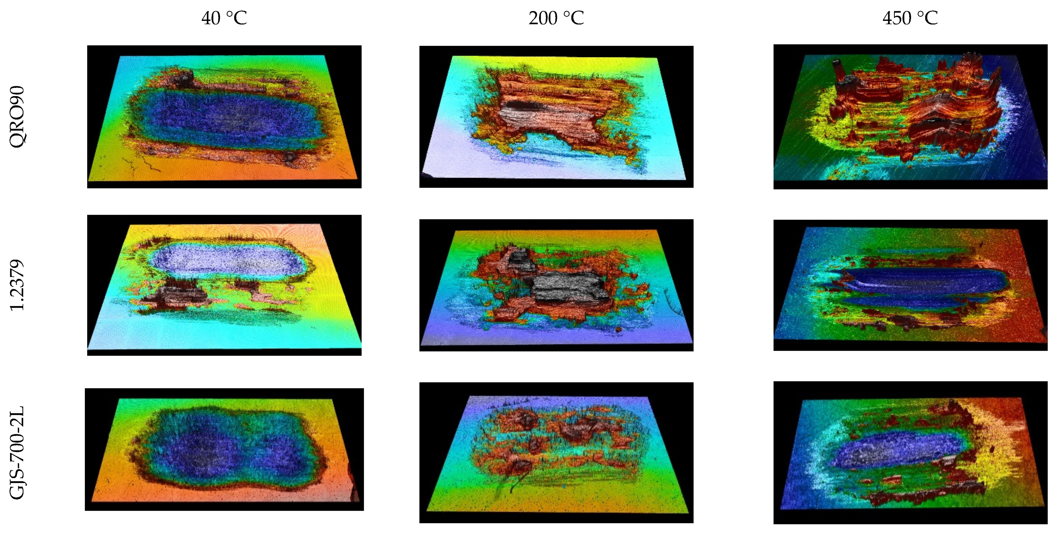 Jmmp 05 00015 g006 Jmmp 05 00015 g006