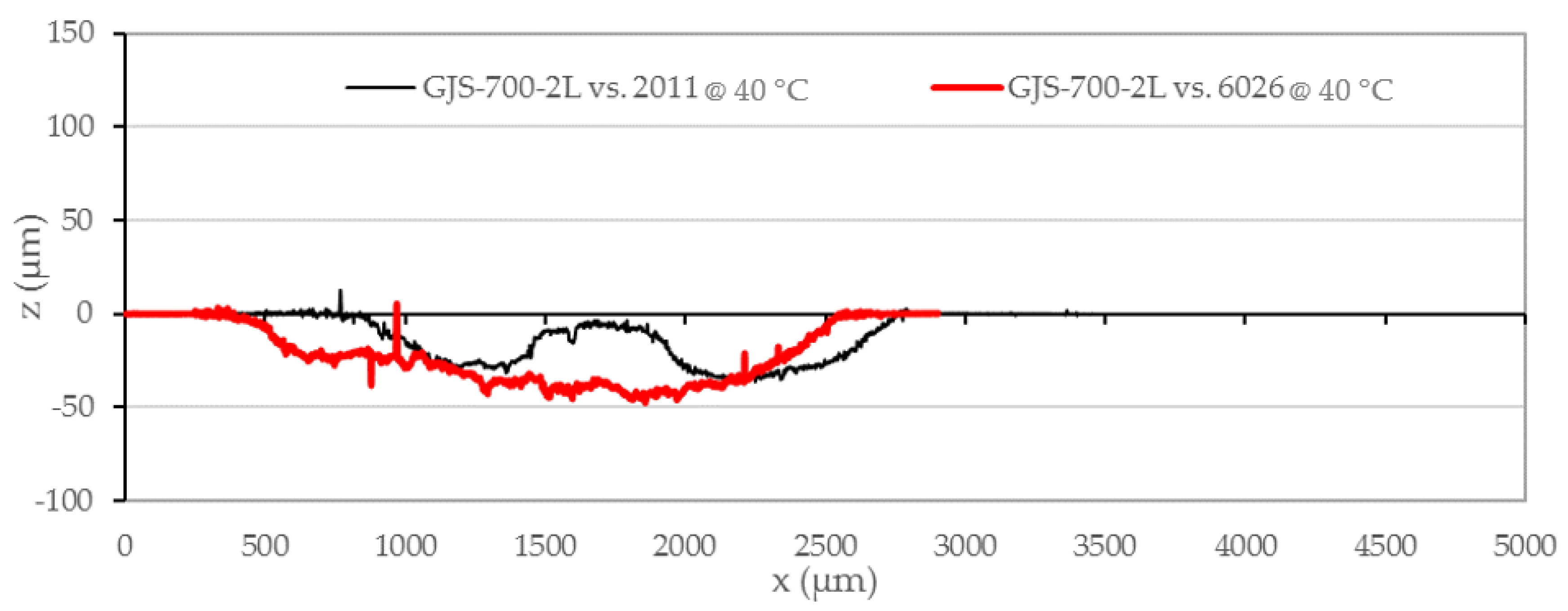 Jmmp 05 00015 g008 Jmmp 05 00015 g008