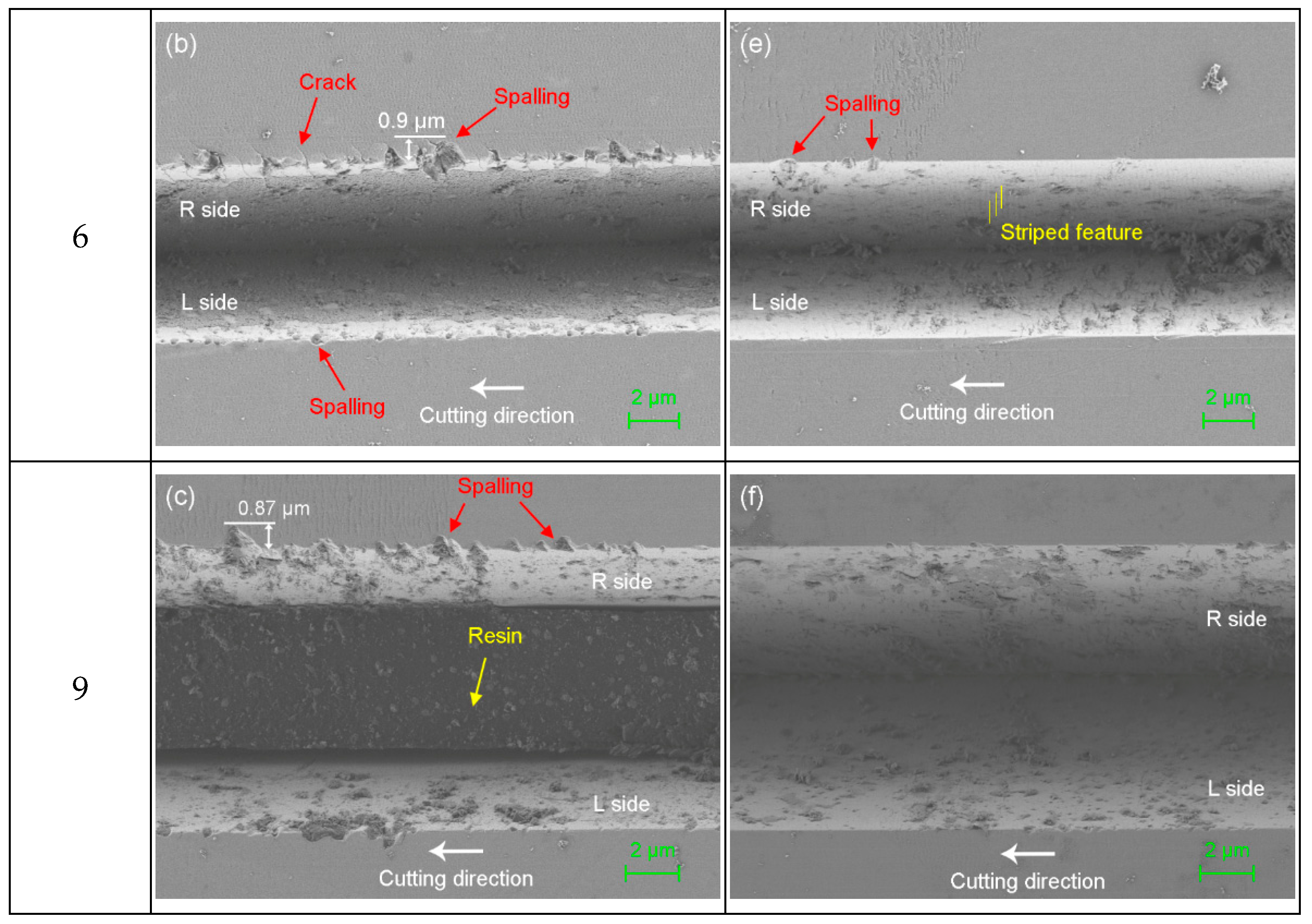 Jmmp 05 00017 g005b Jmmp 05 00017 g005b