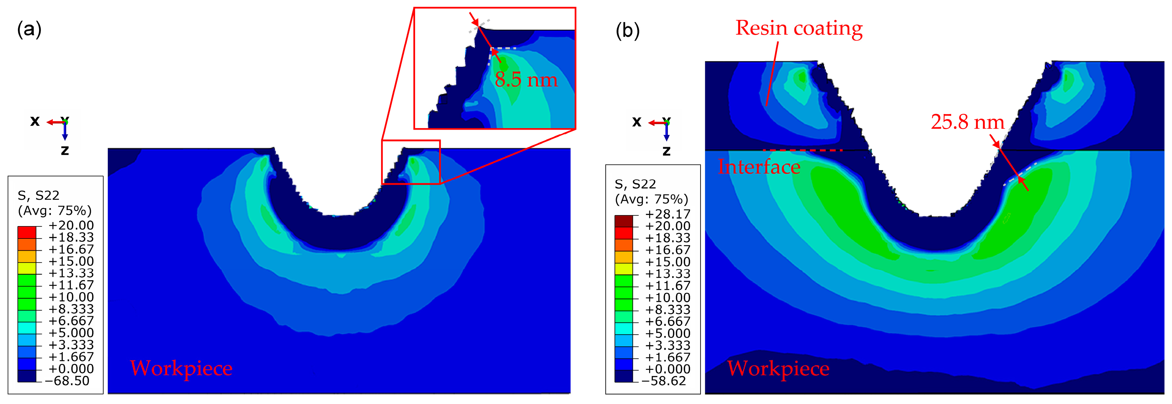 Jmmp 05 00017 g013 Jmmp 05 00017 g013