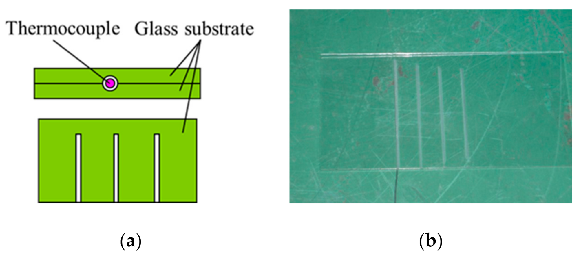 Jmmp 05 00020 g003 Jmmp 05 00020 g003