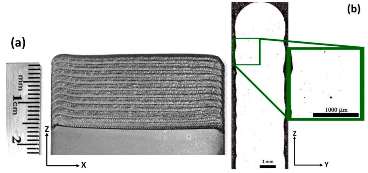 Jmmp 05 00021 g003 Jmmp 05 00021 g003