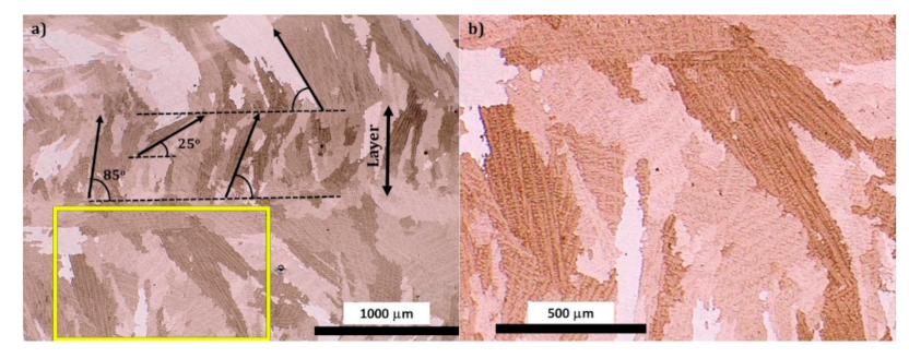 Jmmp 05 00021 g004 Jmmp 05 00021 g004