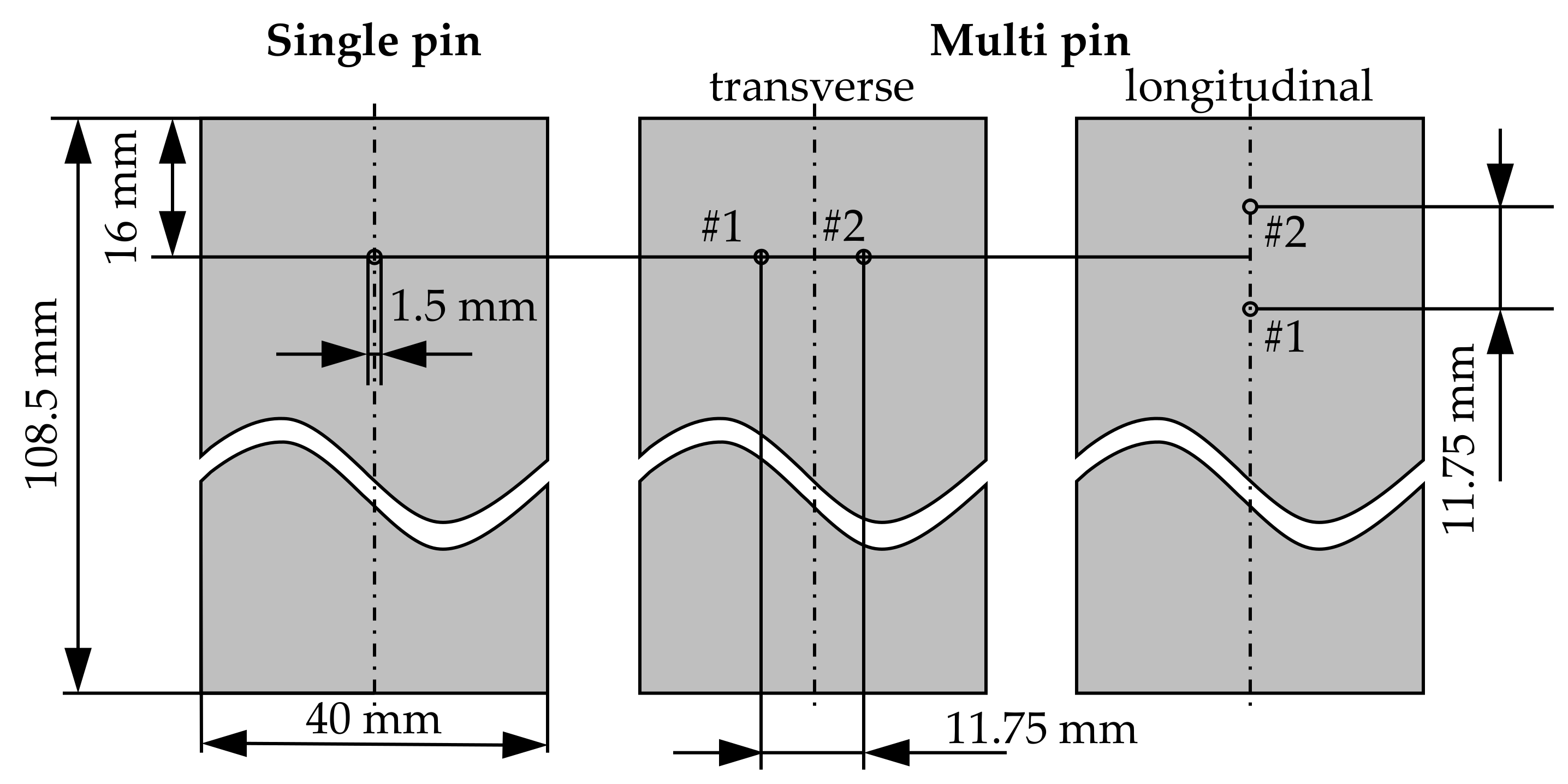 Jmmp 05 00025 g002 Jmmp 05 00025 g002