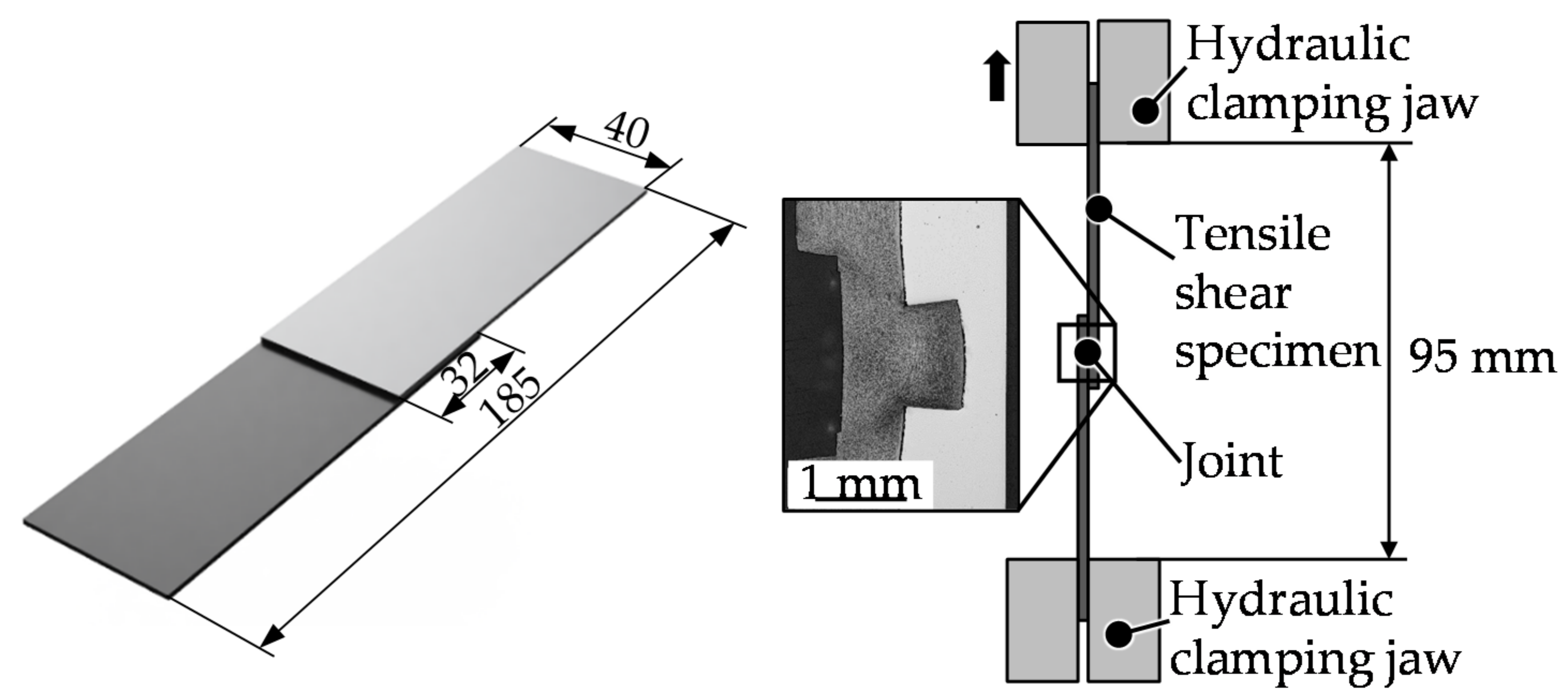 Jmmp 05 00025 g004 Jmmp 05 00025 g004