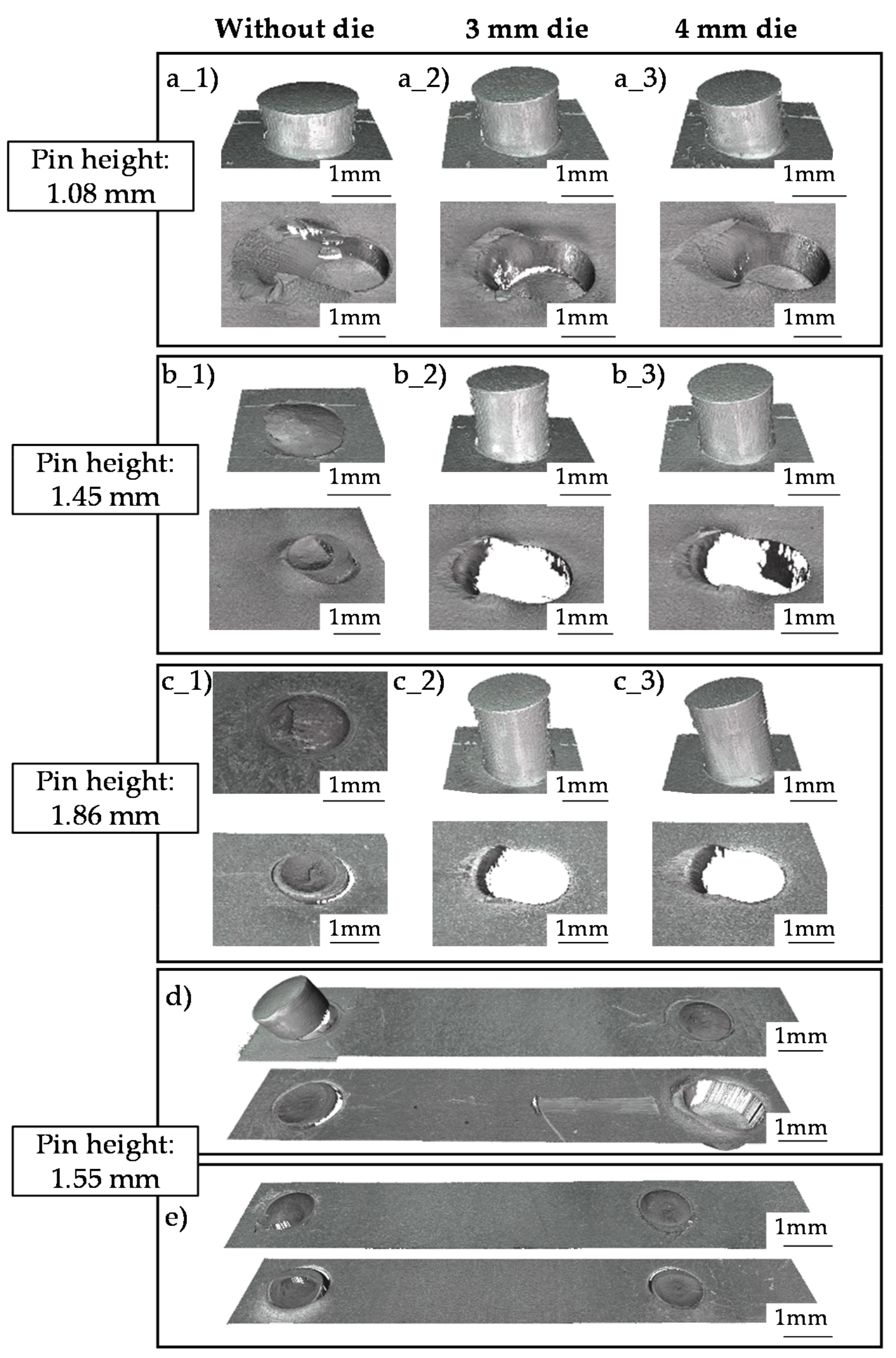 Jmmp 05 00025 g012 Jmmp 05 00025 g012