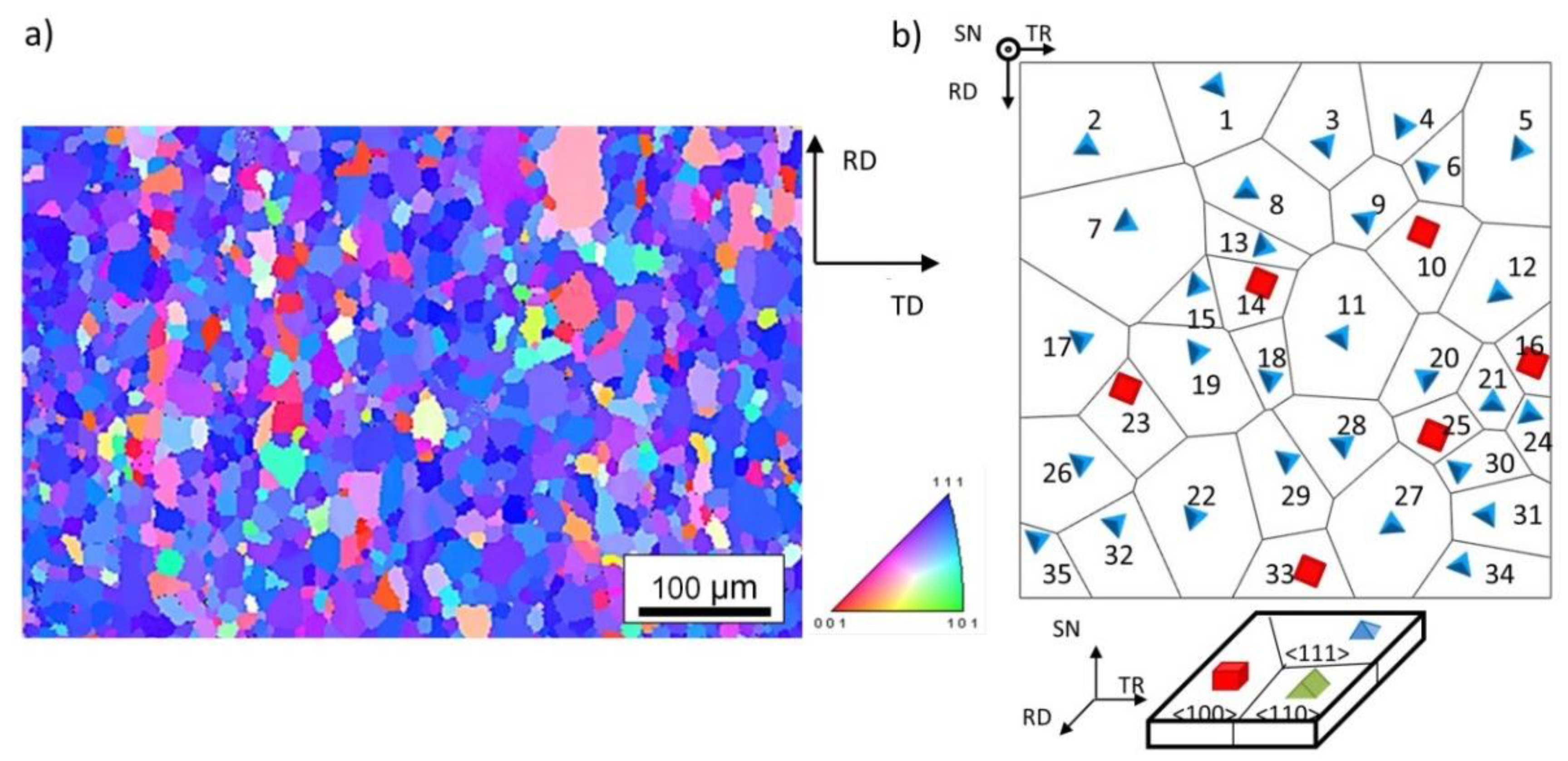 Jmmp 05 00029 g002 Jmmp 05 00029 g002