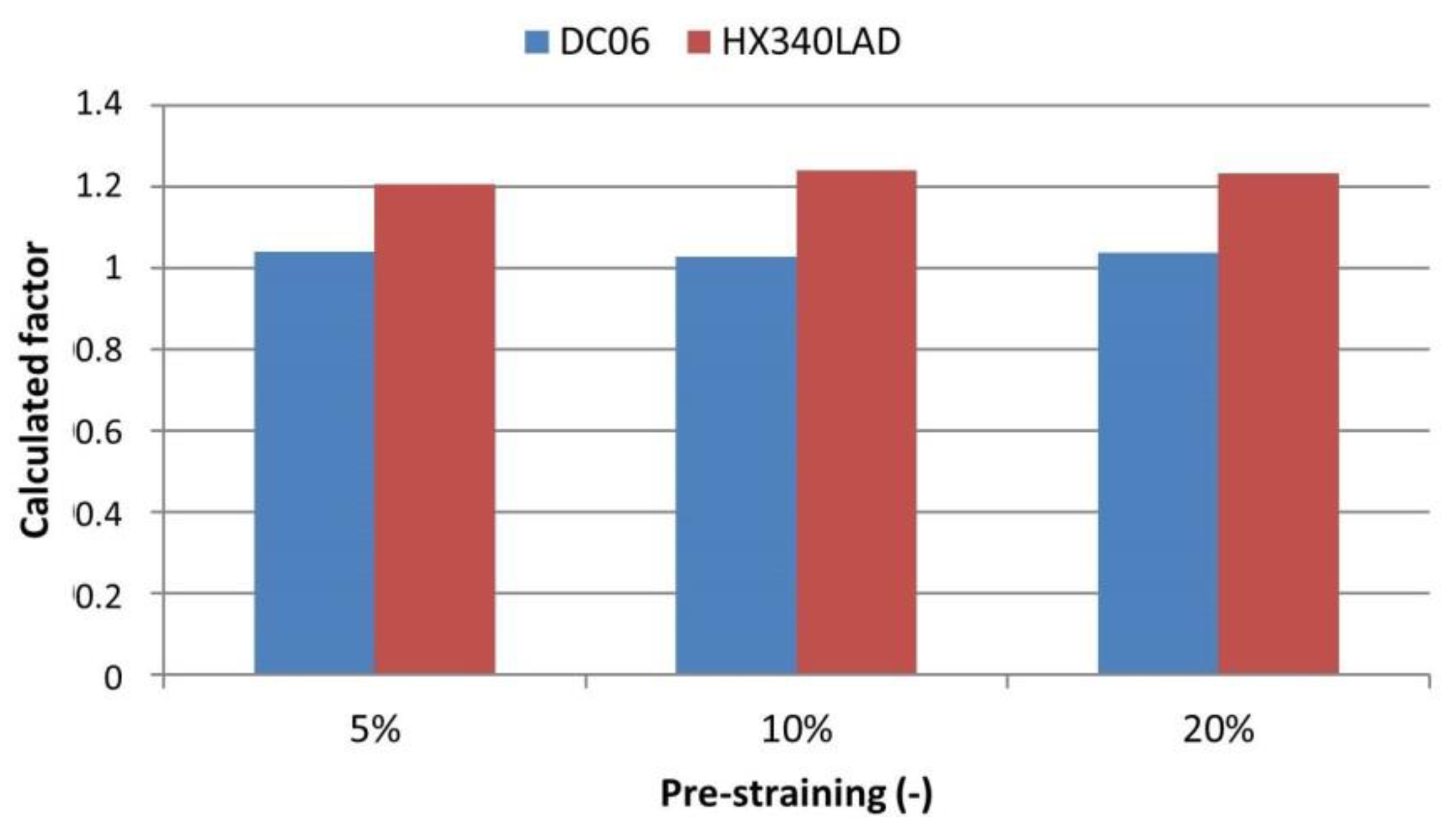 Jmmp 05 00029 g008 Jmmp 05 00029 g008