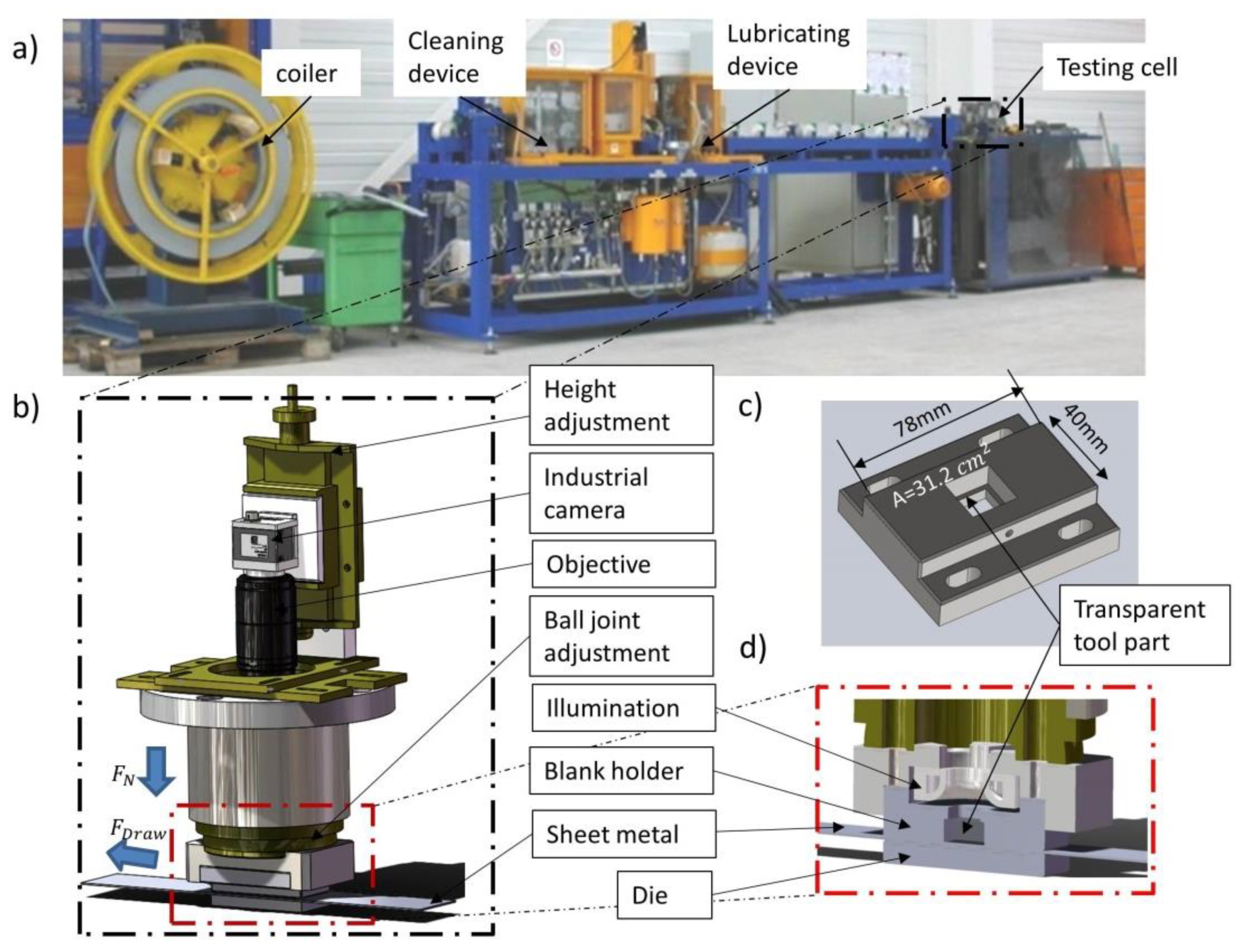 Jmmp 05 00029 g009 Jmmp 05 00029 g009