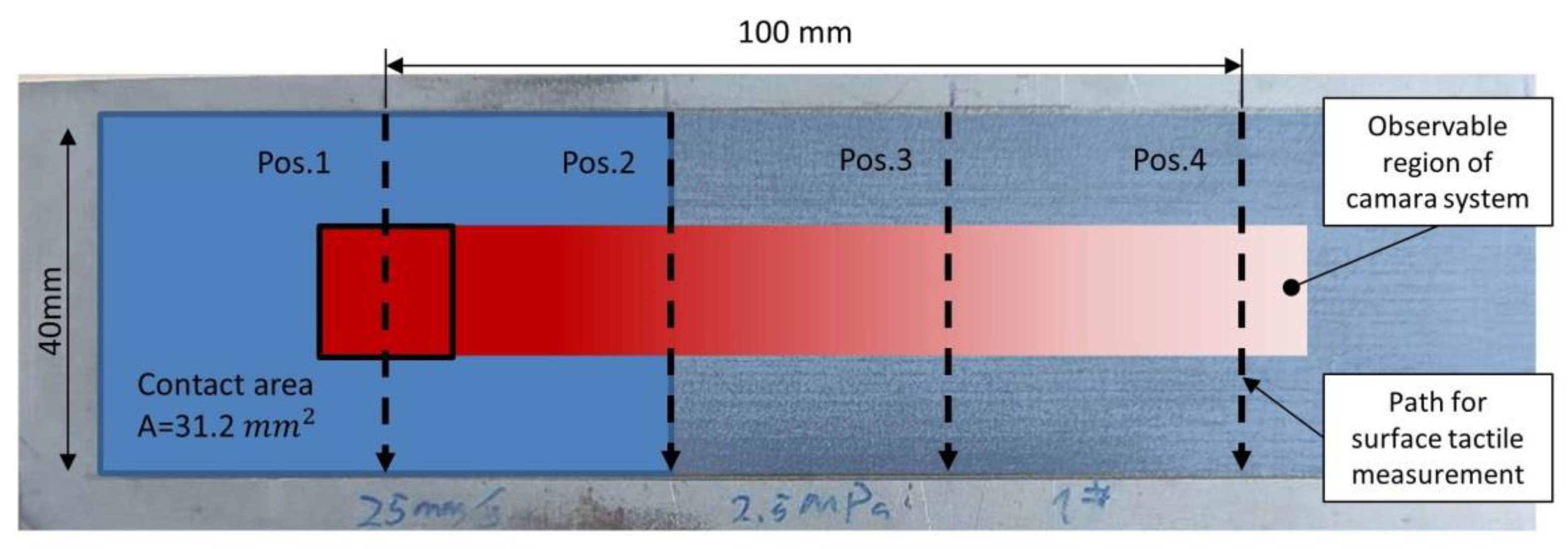 Jmmp 05 00029 g010 Jmmp 05 00029 g010