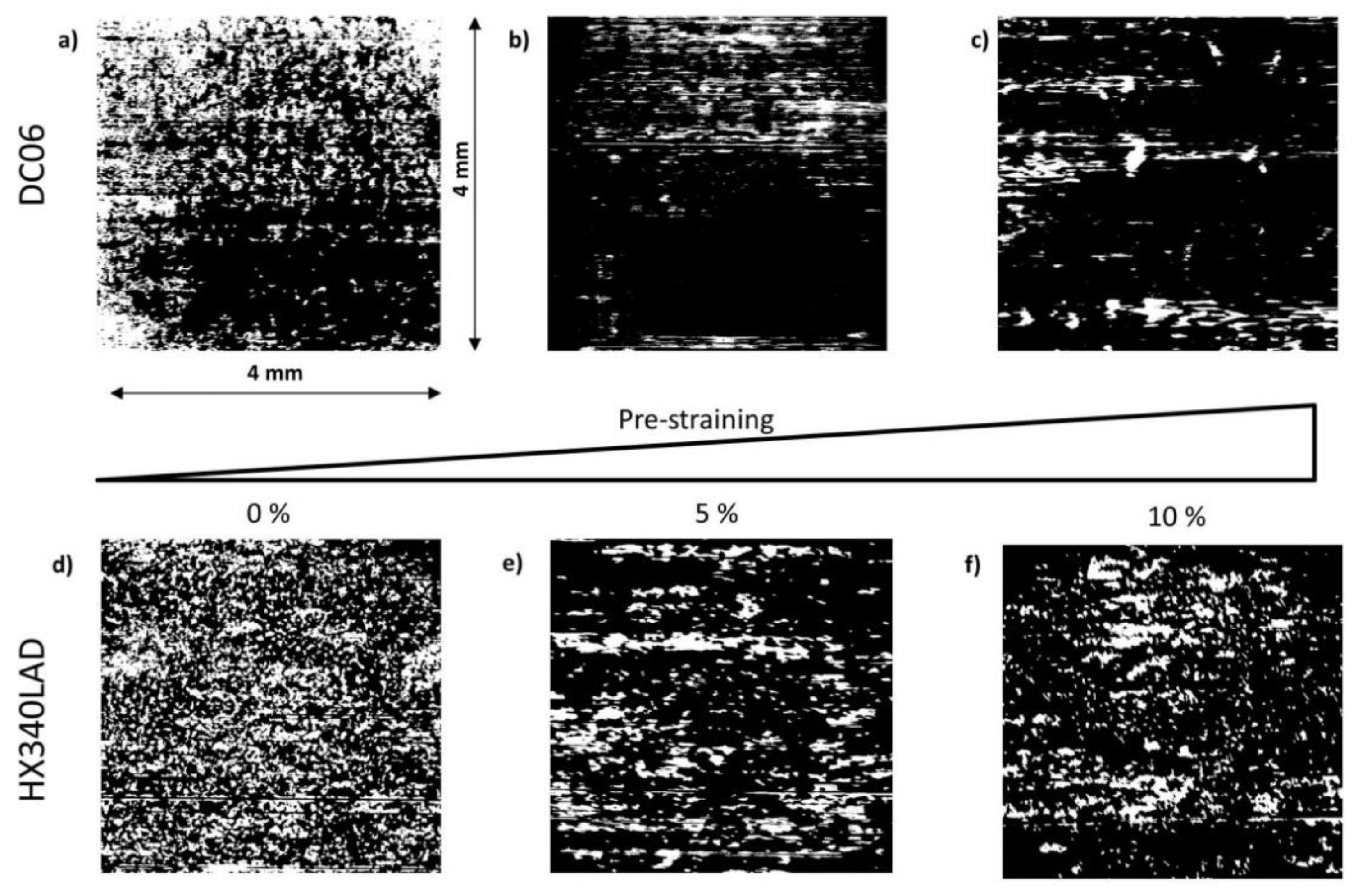 Jmmp 05 00029 g017 Jmmp 05 00029 g017