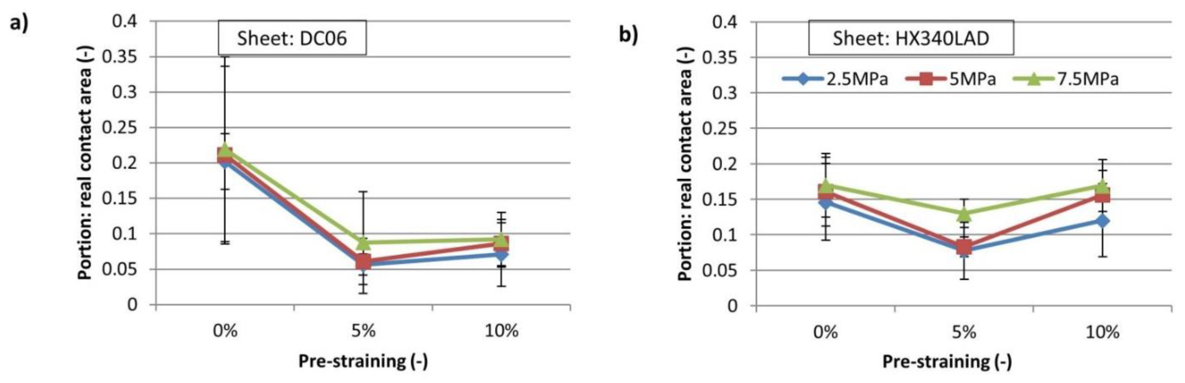 Jmmp 05 00029 g019 Jmmp 05 00029 g019