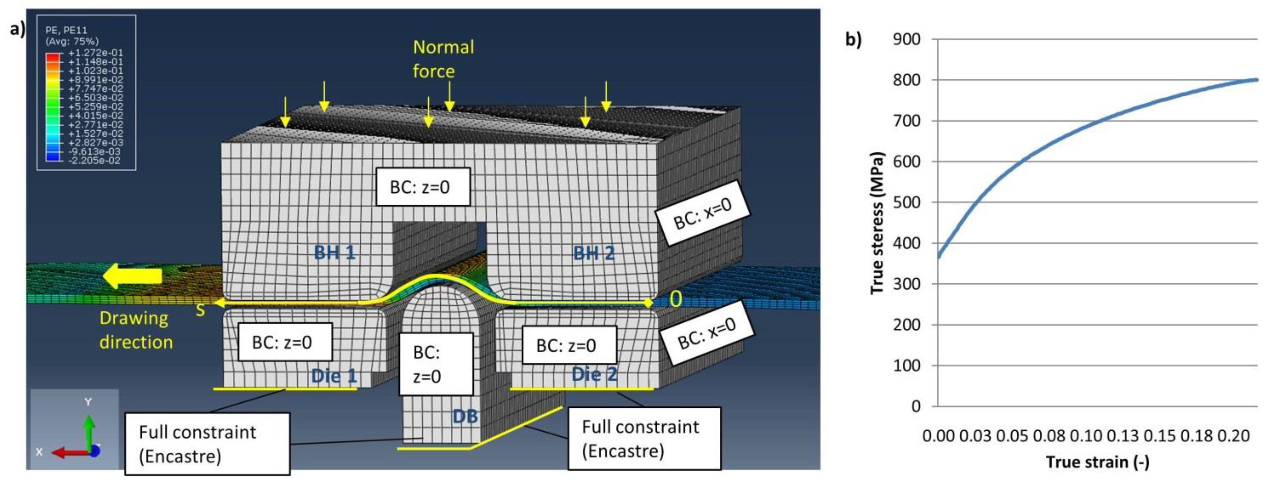 Jmmp 05 00029 g021 Jmmp 05 00029 g021