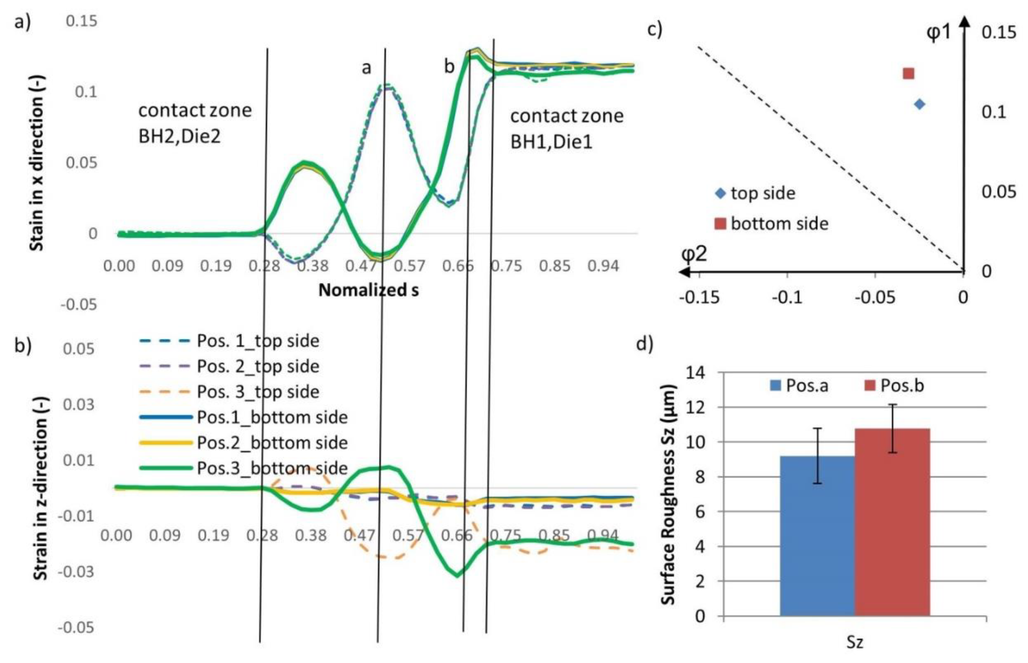 Jmmp 05 00029 g023 Jmmp 05 00029 g023