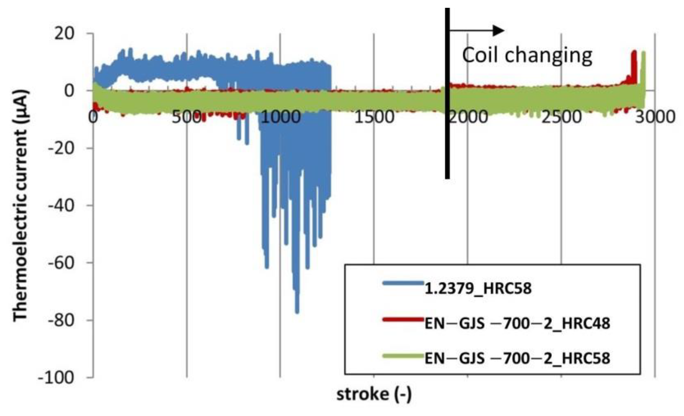 Jmmp 05 00029 g024 Jmmp 05 00029 g024