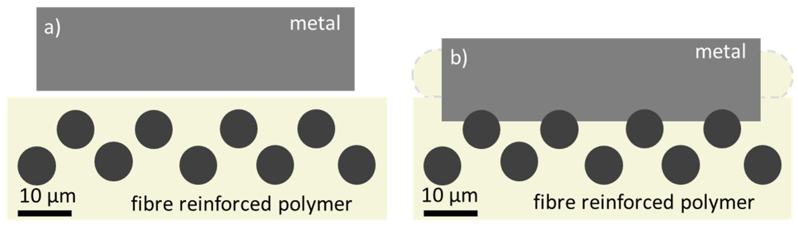 Jmmp 05 00030 g001 550