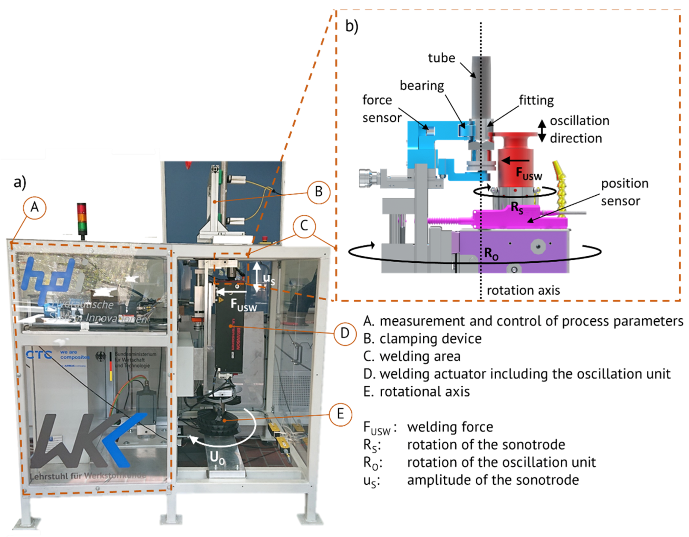 Jmmp 05 00030 g005 550