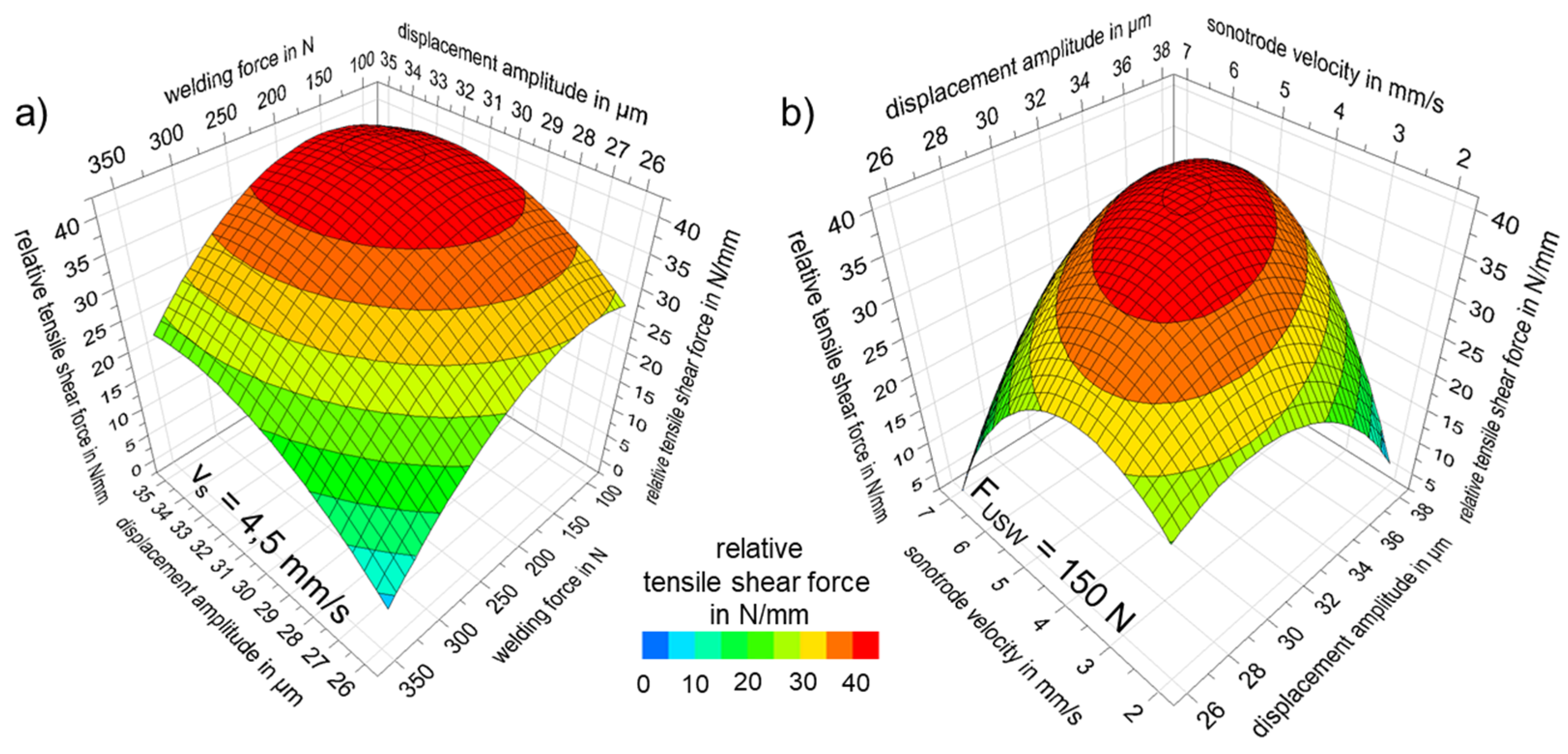 Jmmp 05 00030 g008 550