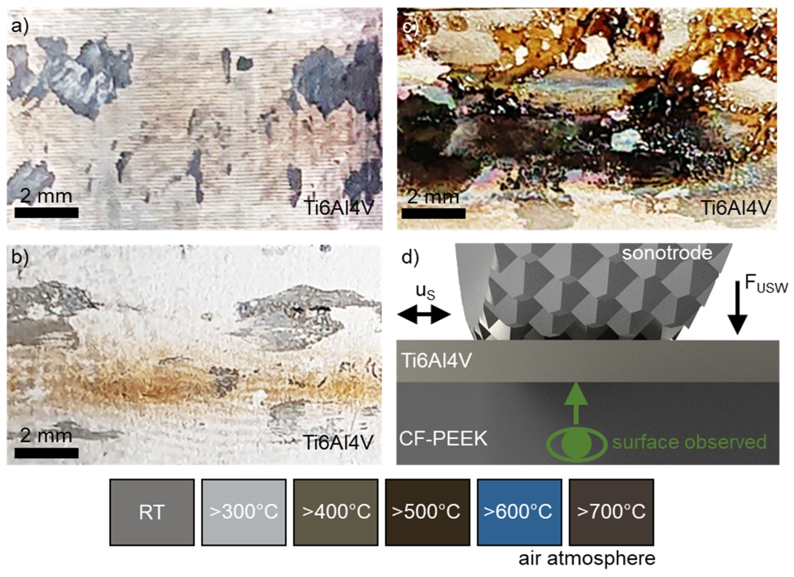 Jmmp 05 00030 g012 550