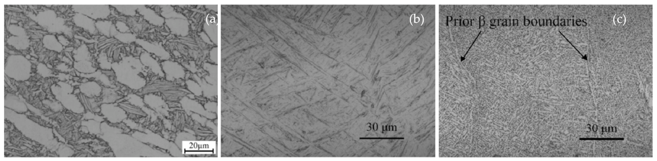 Jmmp 05 00031 g003 Jmmp 05 00031 g003