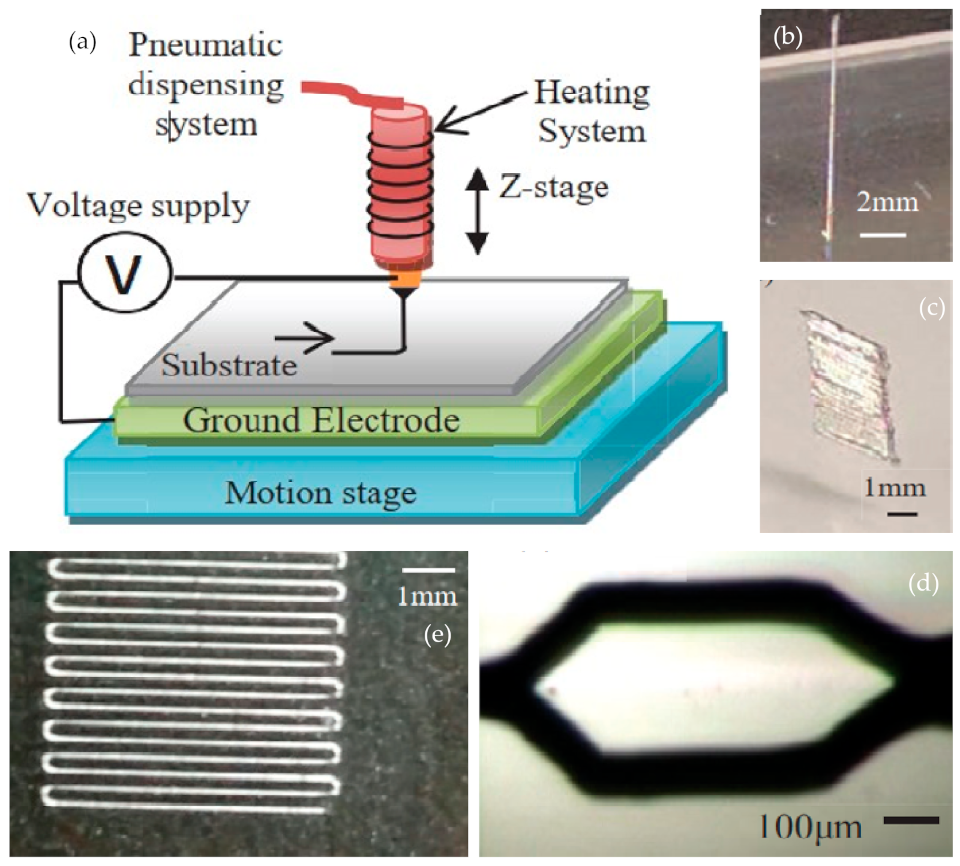 Jmmp 05 00031 g008 Jmmp 05 00031 g008