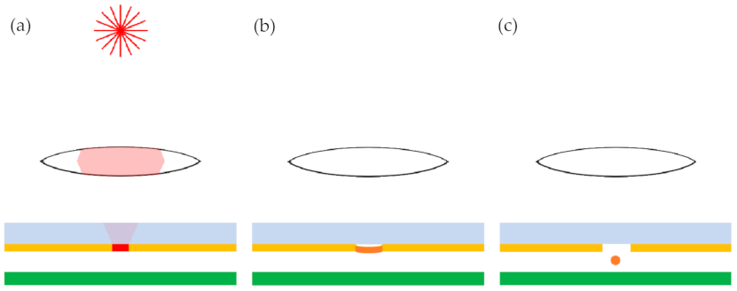 Jmmp 05 00031 g015 Jmmp 05 00031 g015