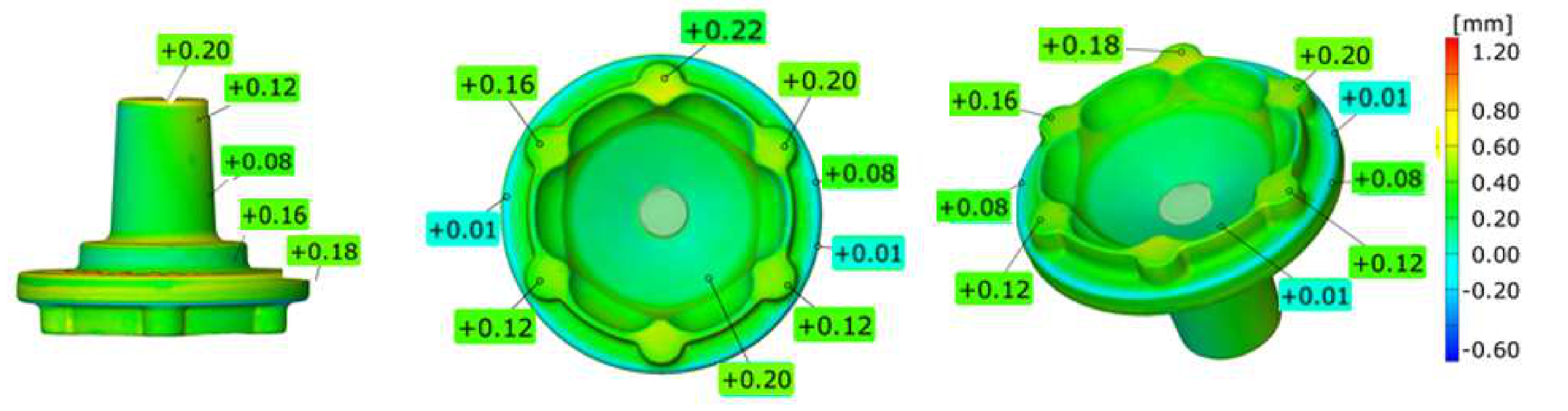 Jmmp 05 00032 g013