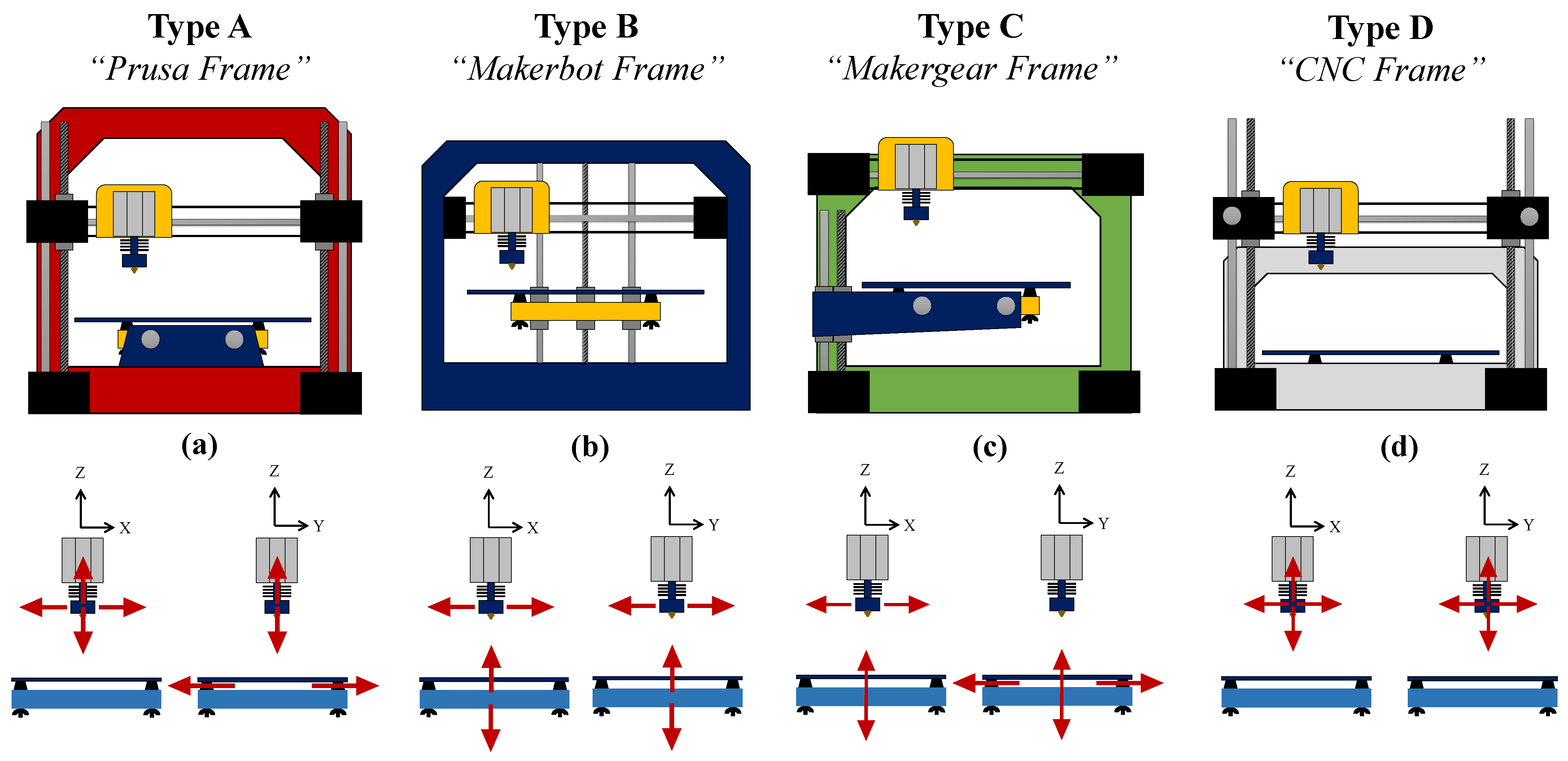Jmmp 05 00033 g002 Jmmp 05 00033 g002