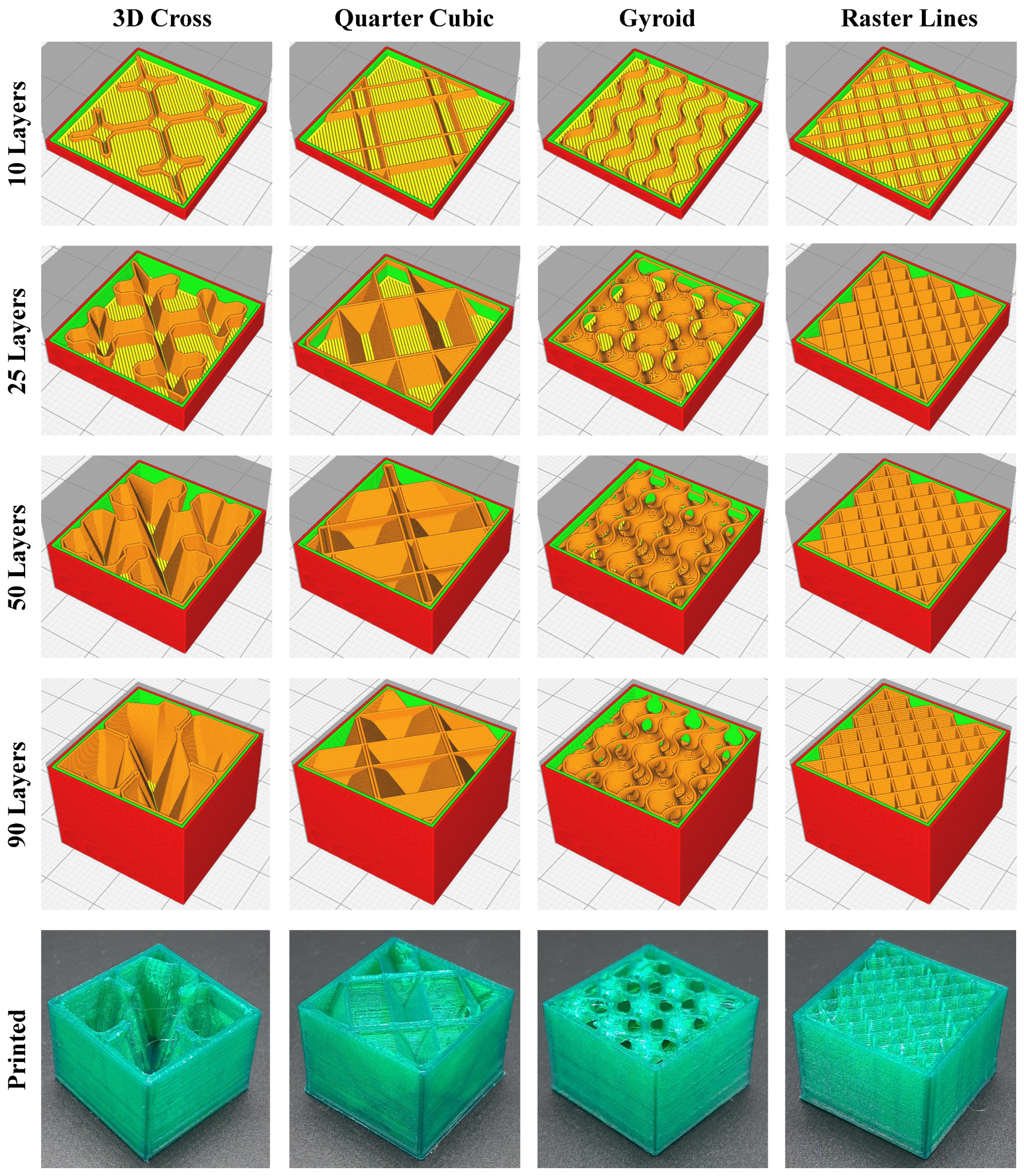 Jmmp 05 00033 g019 Jmmp 05 00033 g019