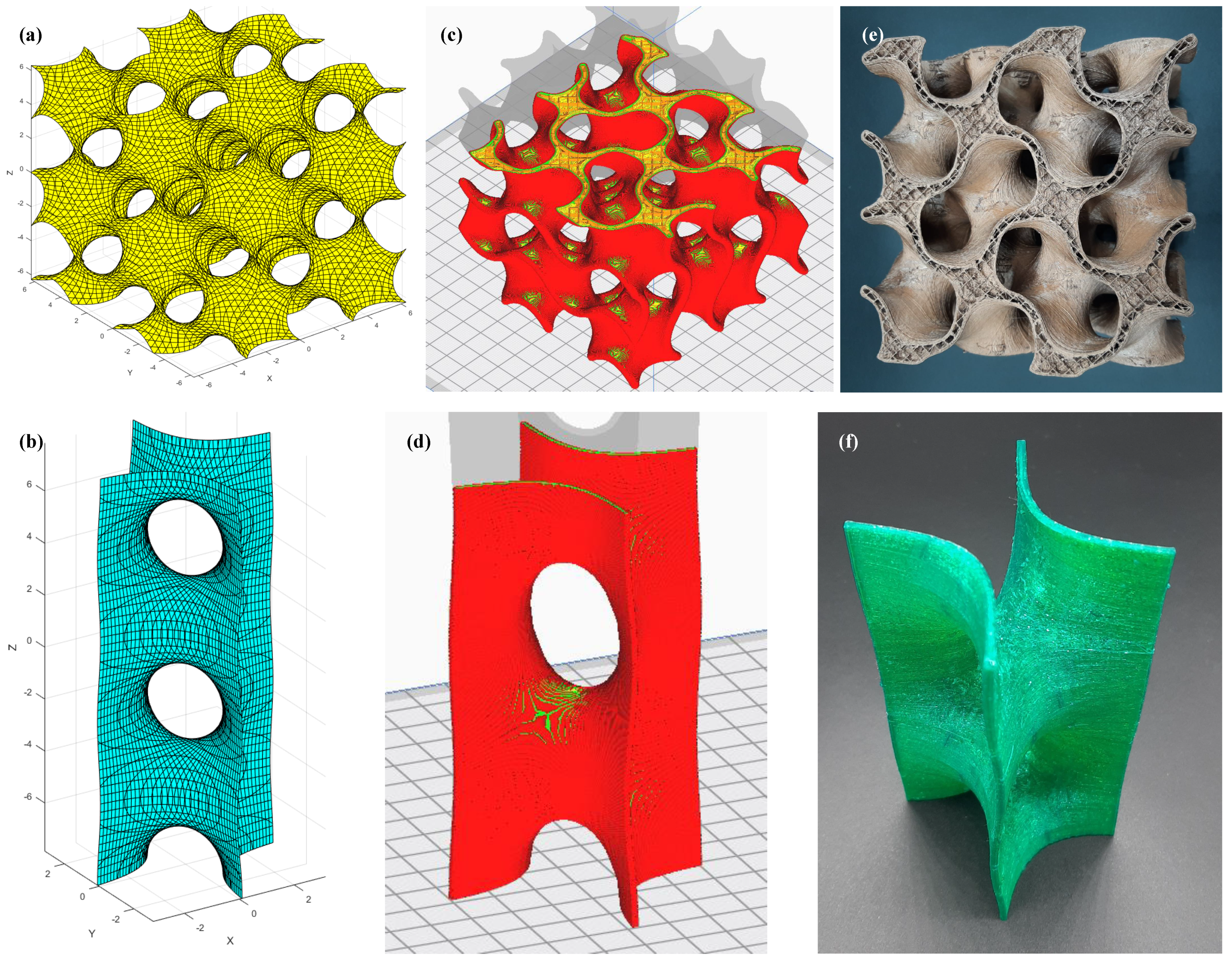 Jmmp 05 00033 g020 Jmmp 05 00033 g020