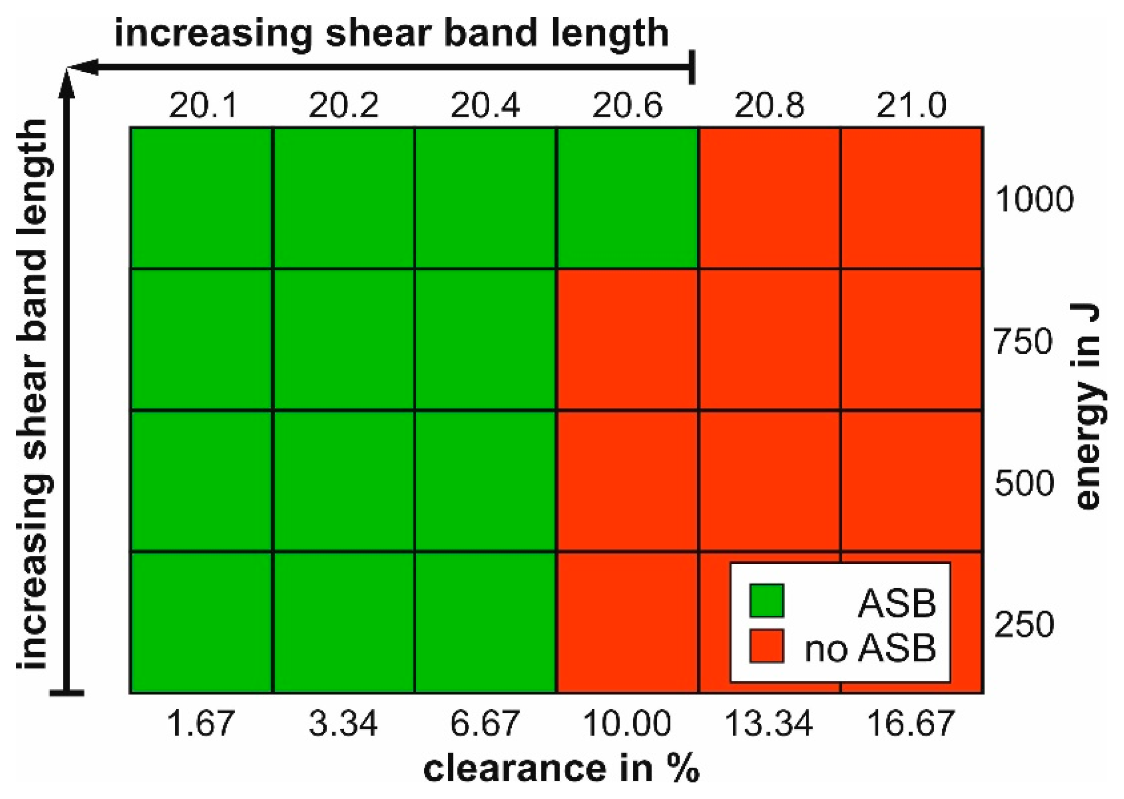 Jmmp 05 00035 g004 Jmmp 05 00035 g004