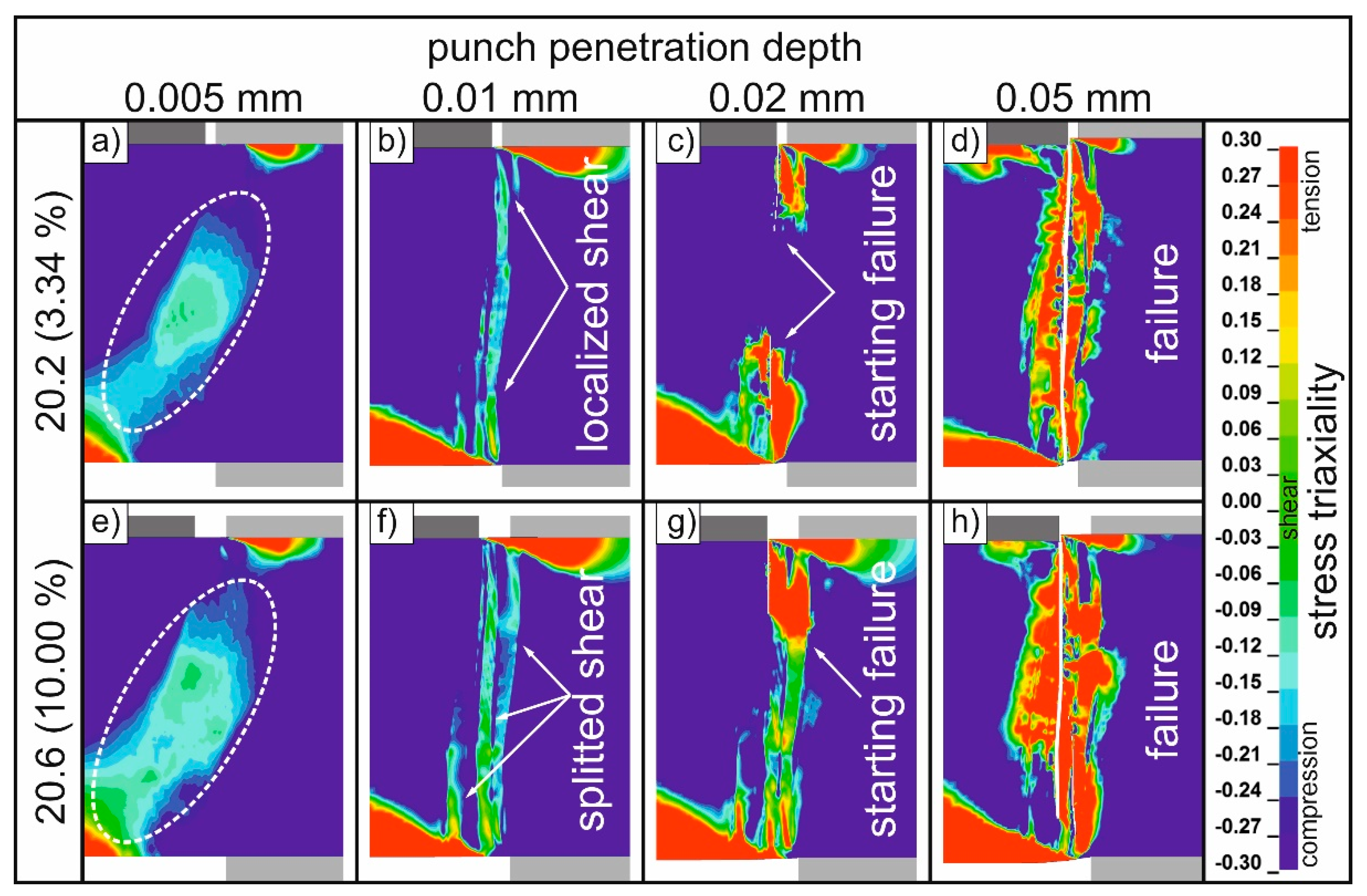 Jmmp 05 00035 g005 Jmmp 05 00035 g005