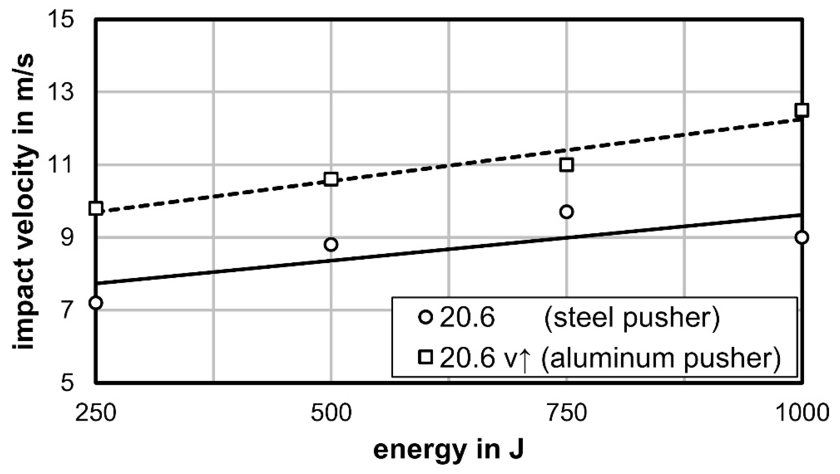Jmmp 05 00035 g006 Jmmp 05 00035 g006