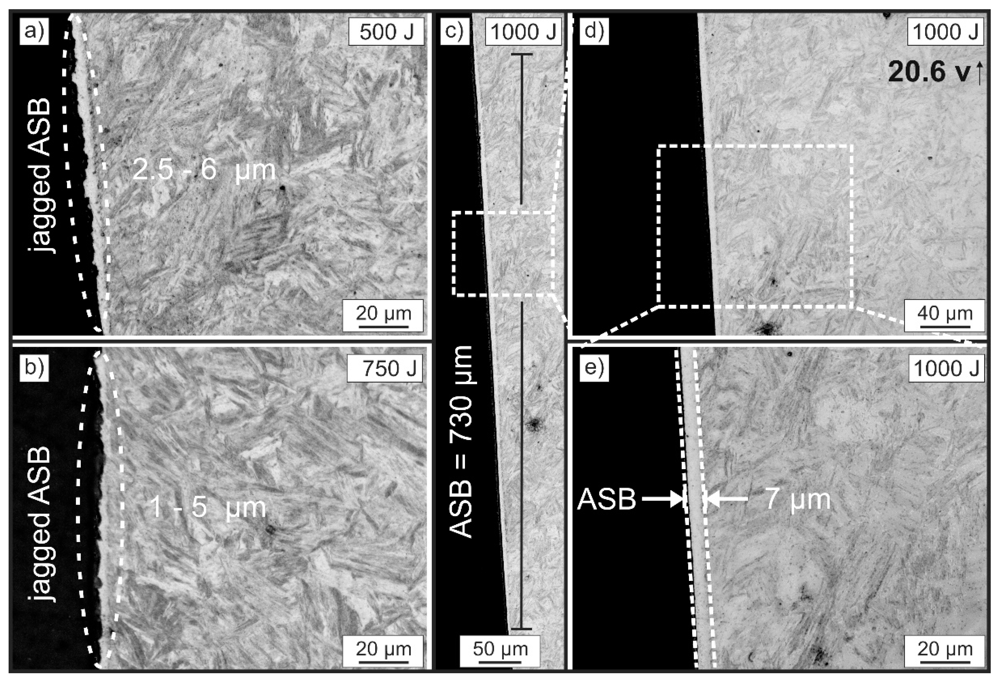Jmmp 05 00035 g009 Jmmp 05 00035 g009