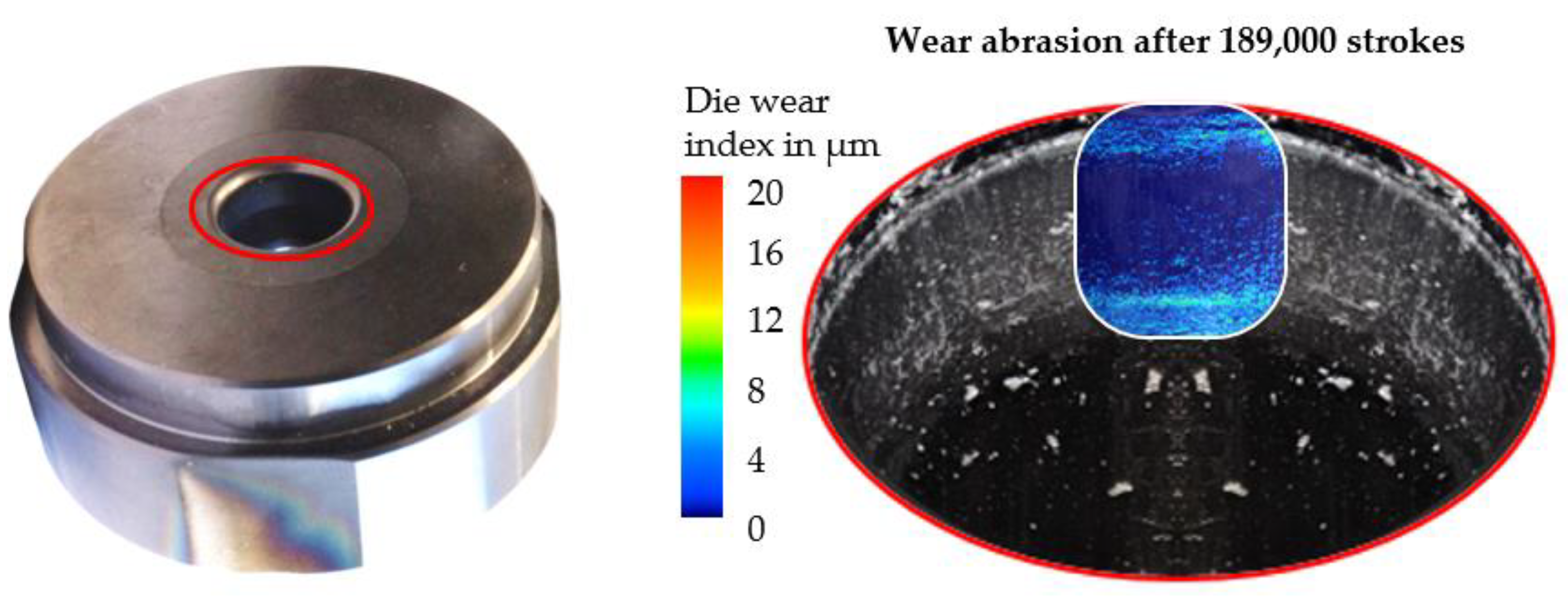 Jmmp 05 00036 g005 Jmmp 05 00036 g005