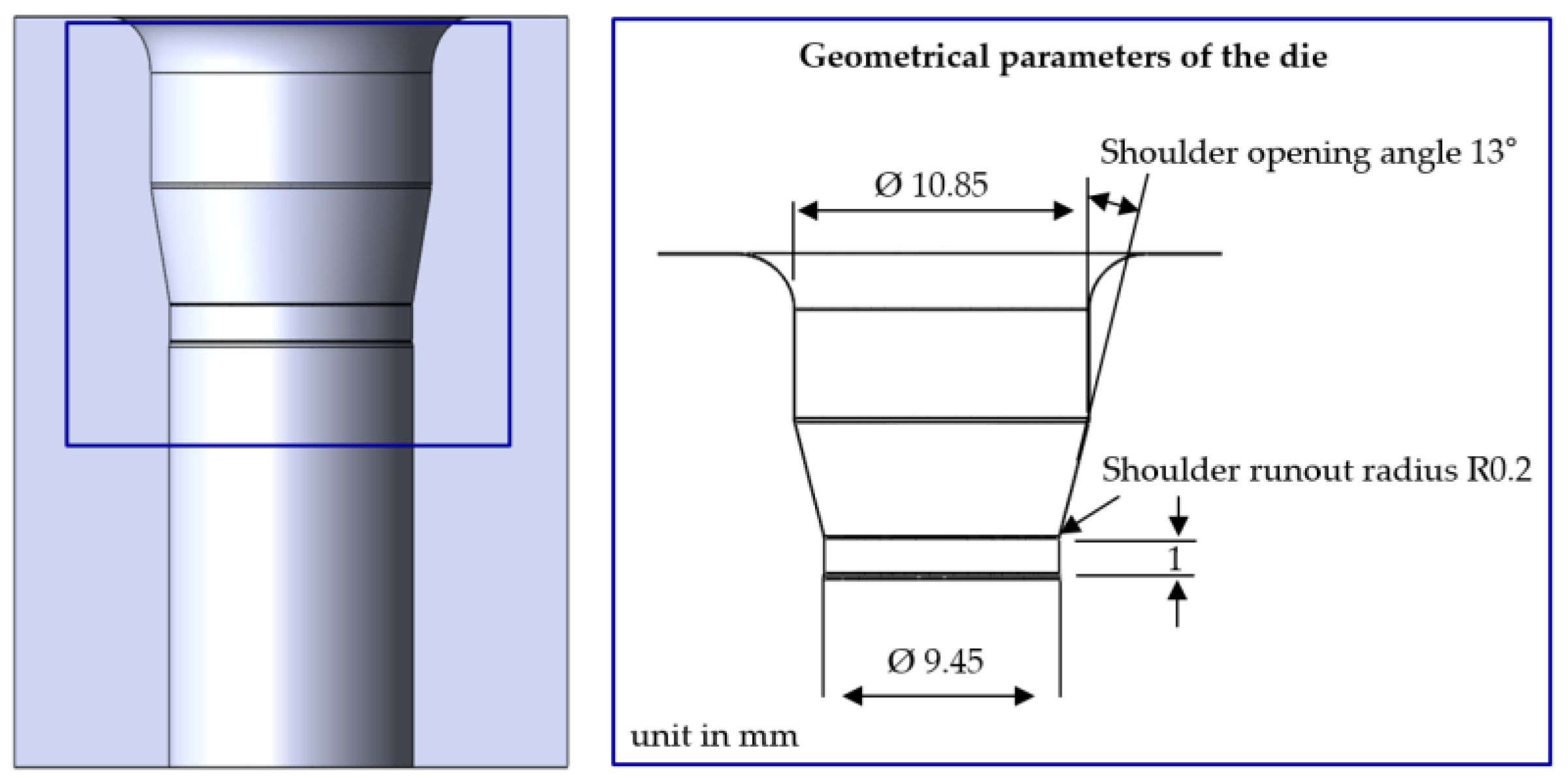Jmmp 05 00036 g008 Jmmp 05 00036 g008