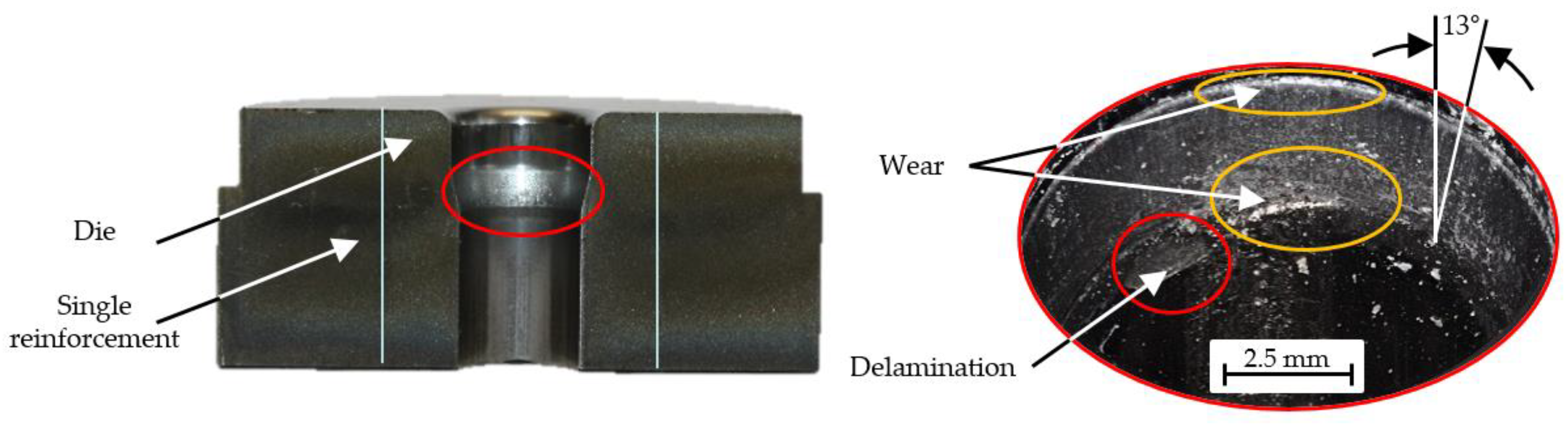 Jmmp 05 00036 g011 Jmmp 05 00036 g011