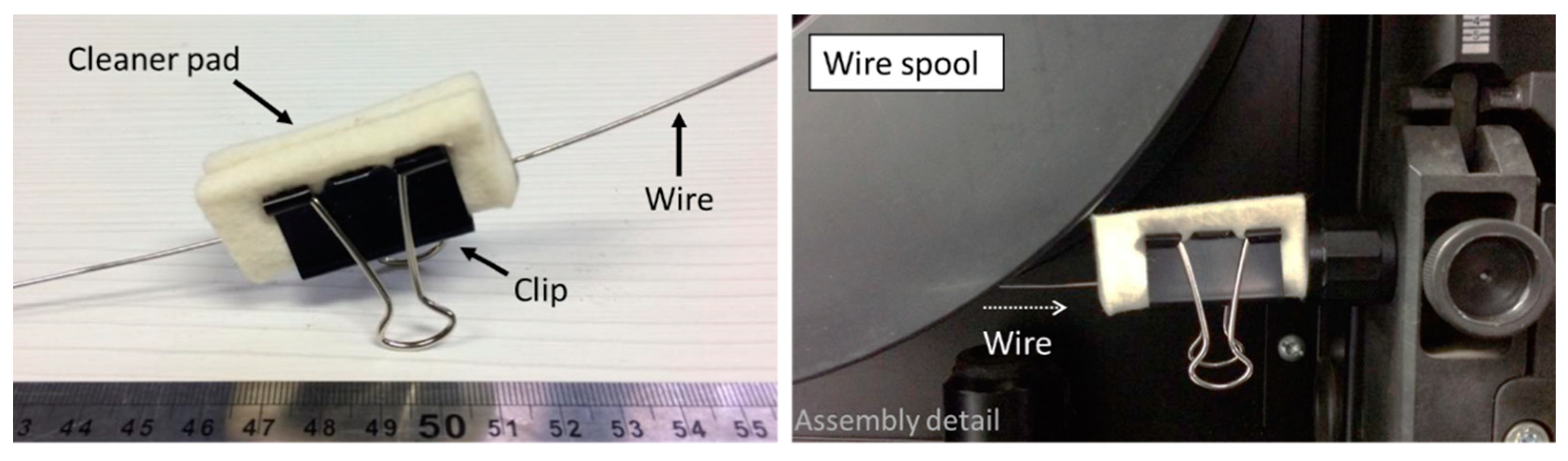 Jmmp 05 00040 g002 Jmmp 05 00040 g002