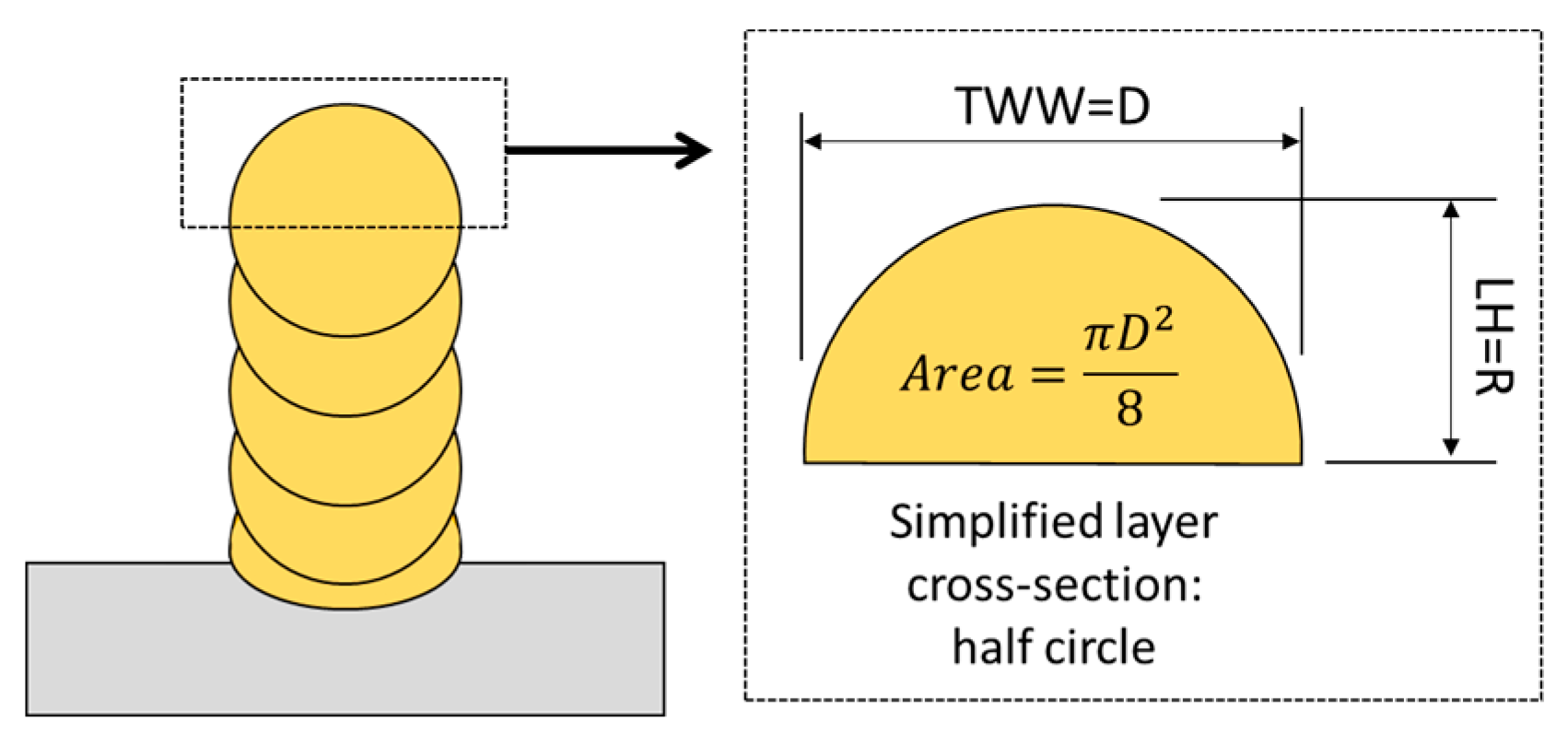 Jmmp 05 00040 g004 Jmmp 05 00040 g004