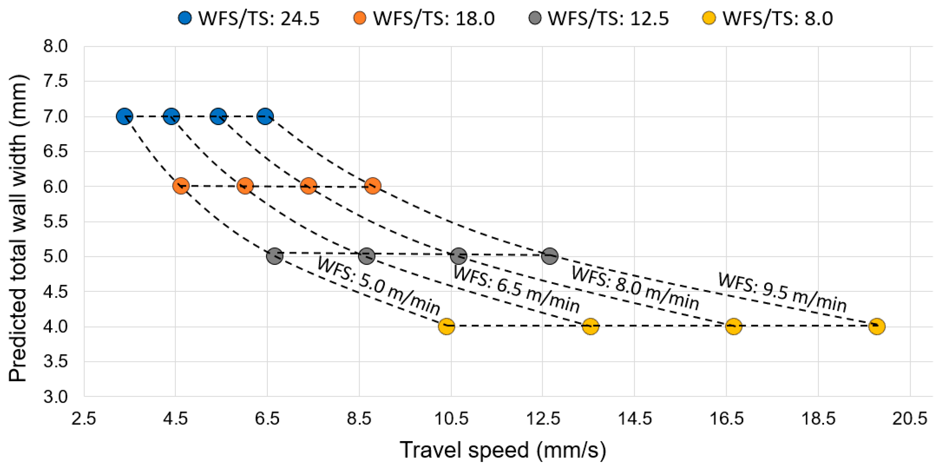 Jmmp 05 00040 g005 Jmmp 05 00040 g005