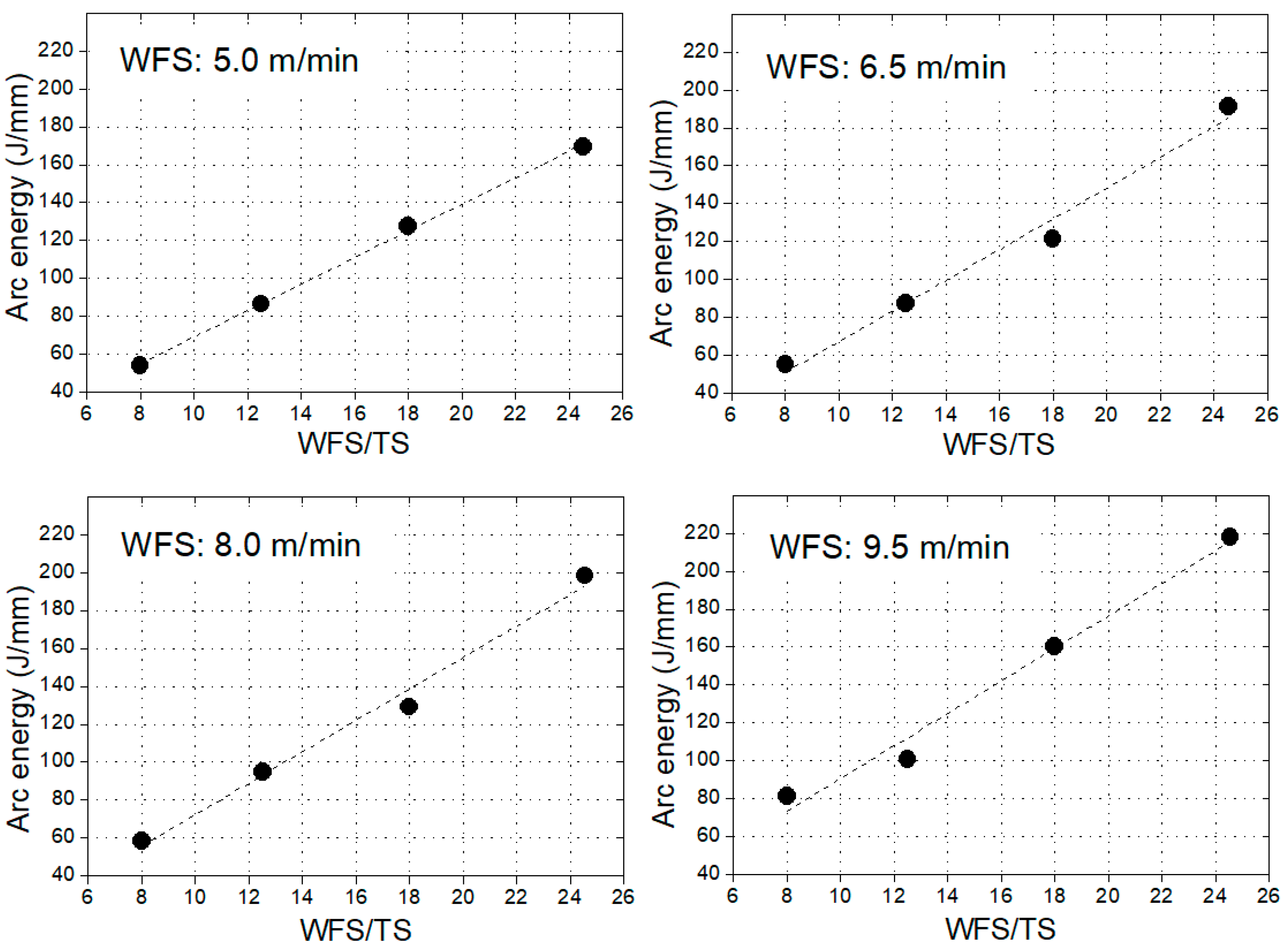 Jmmp 05 00040 g006 Jmmp 05 00040 g006