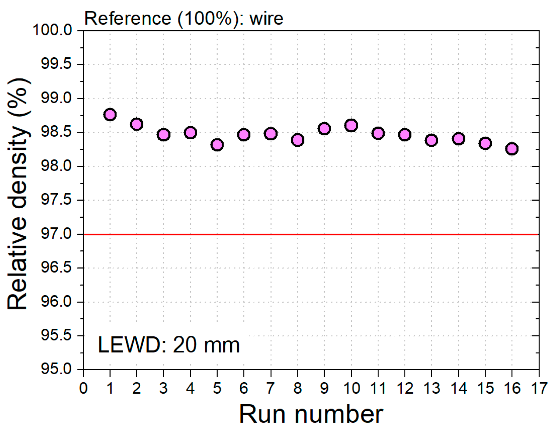 Jmmp 05 00040 g008 Jmmp 05 00040 g008