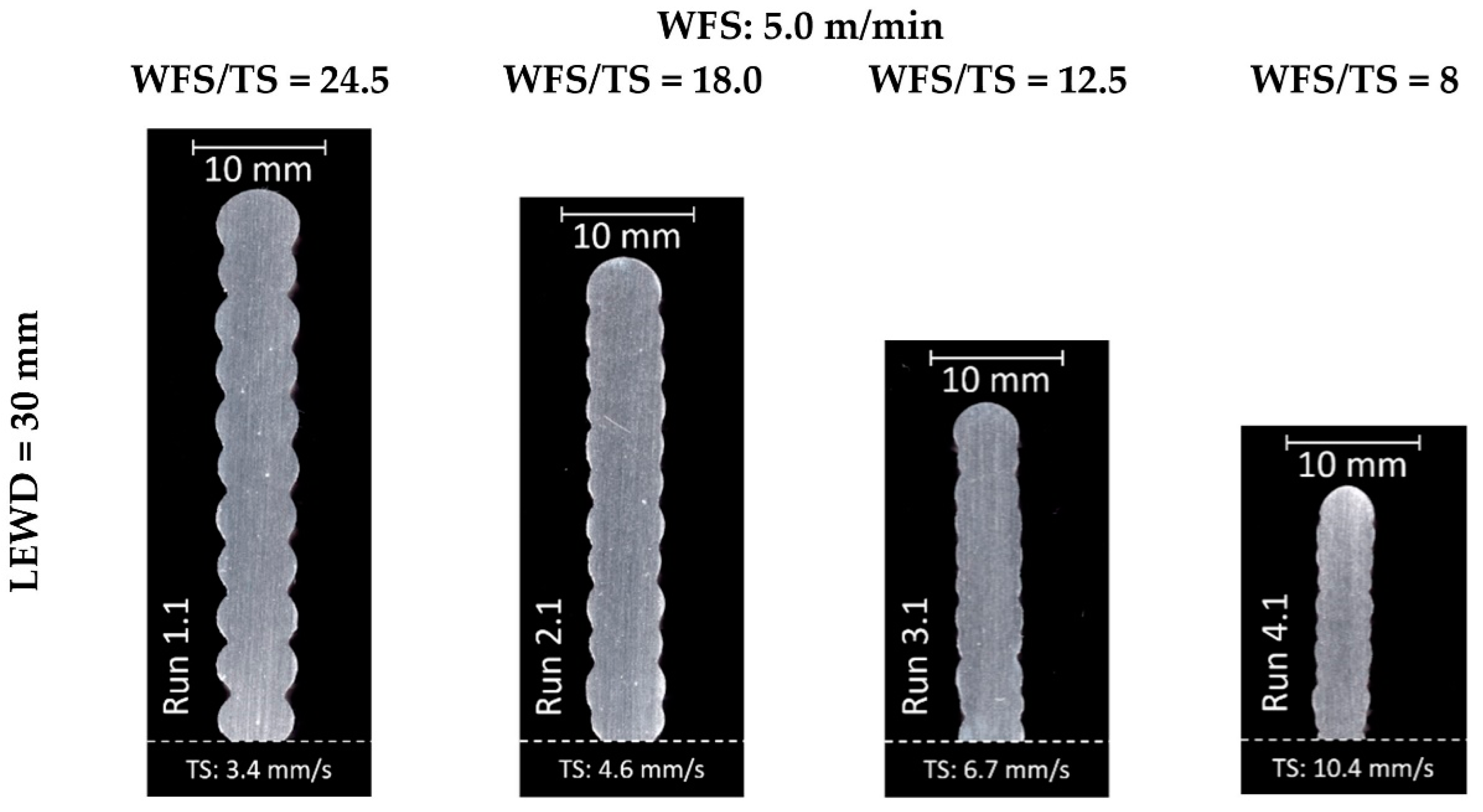 Jmmp 05 00040 g014 Jmmp 05 00040 g014