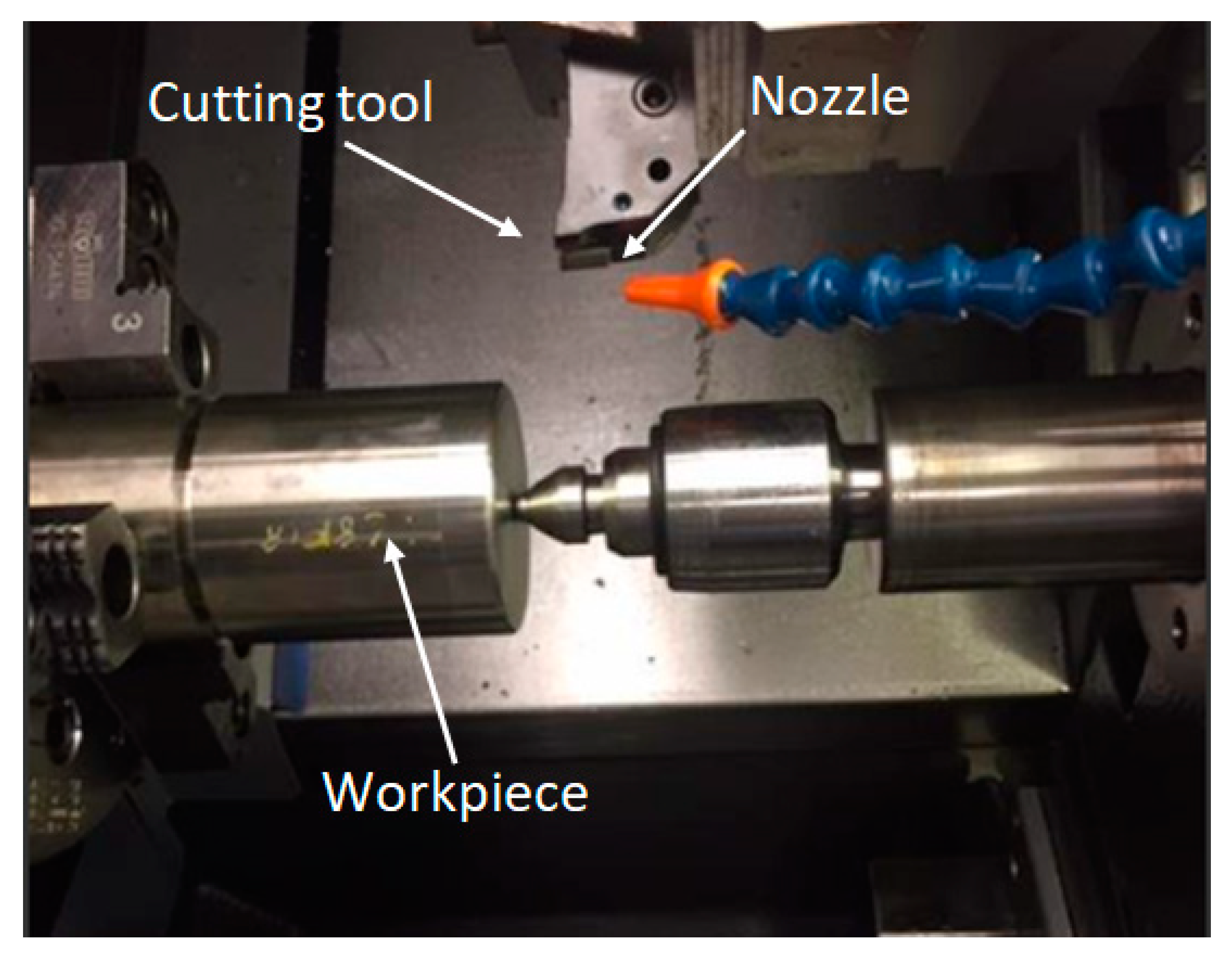 JMMP | Free Full-Text | Machining Ti-6Al-4V Alloy Using Nano-Cutting Fluids: Investigation and Analysis JMMP | Free Full-Text | Machining Ti-6Al-4V Alloy Using Nano-Cutting Fluids: Investigation and Analysis