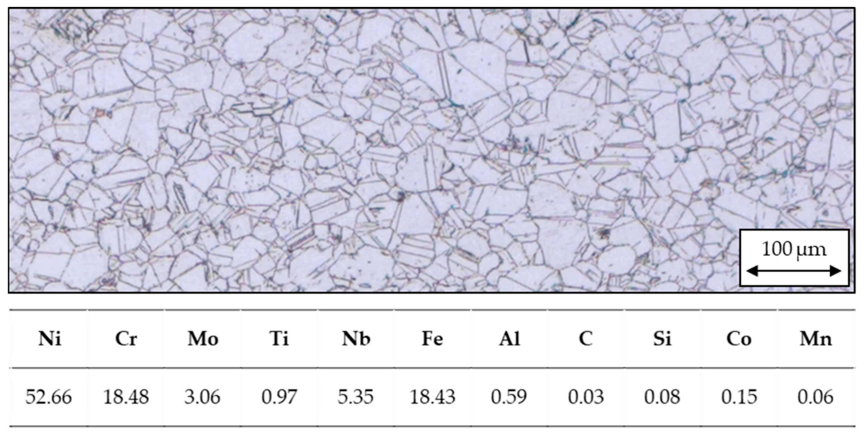 Jmmp 05 00043 g001 Jmmp 05 00043 g001