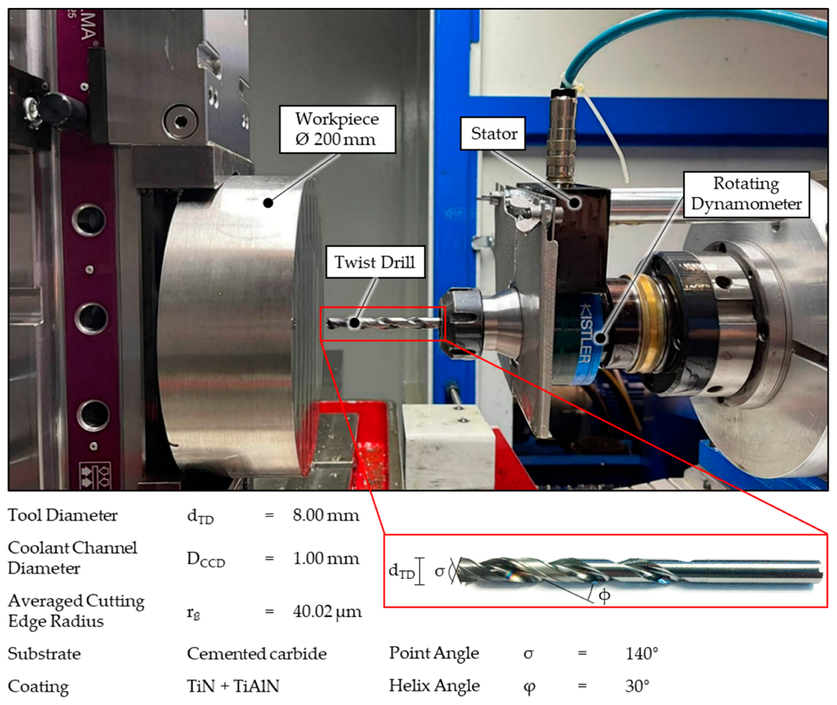 Jmmp 05 00043 g002 Jmmp 05 00043 g002